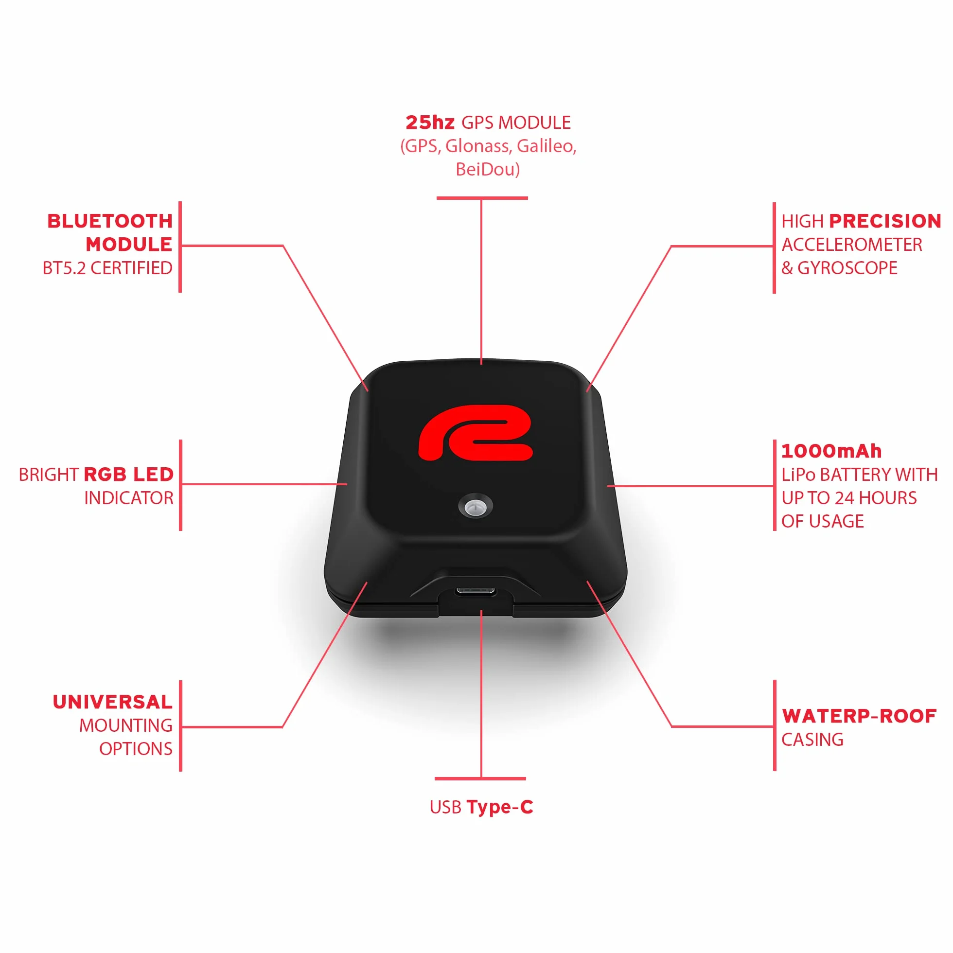 Mini miernik wydajności GPS 25 Hz timer okrążeń miernik oporu system pomiaru czasu wyścigów samochodowych