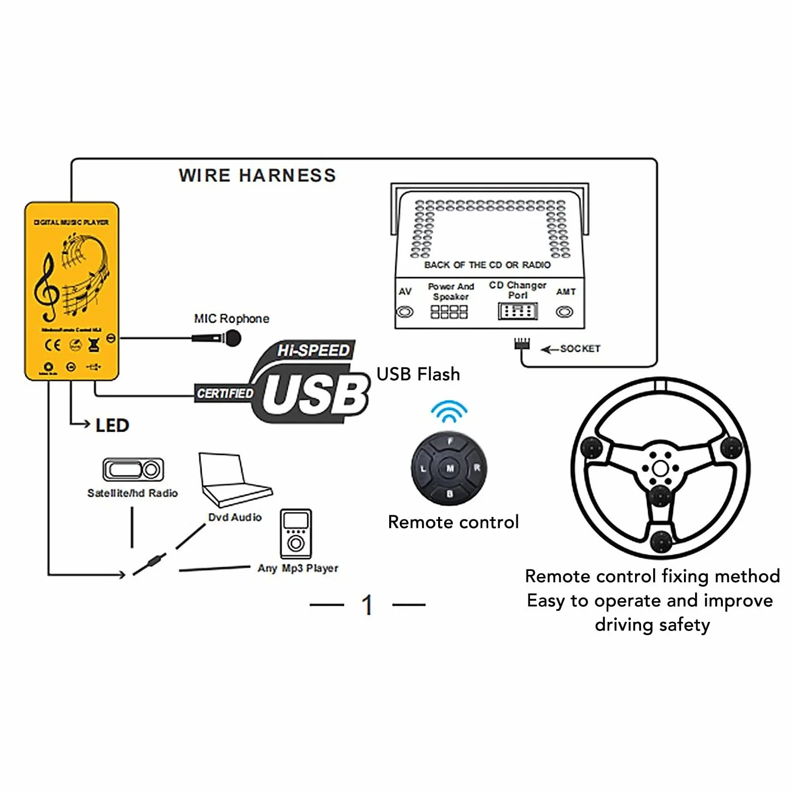KIMISS Nadajnik Bluetooth AUX do samochodu, adapter bezprzewodowy zestaw głośnomówiący uniwersalny