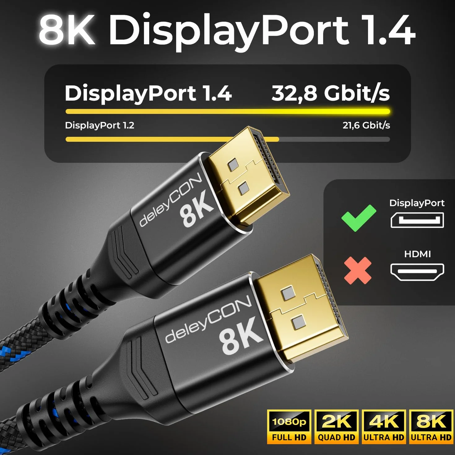 deleyCON 3,0m Kabel DisplayPort 1.4 8K@60Hz 4K@165Hz 2K@360Hz HDR AMD FreeSync NVIDIA G-Sync do Monitora