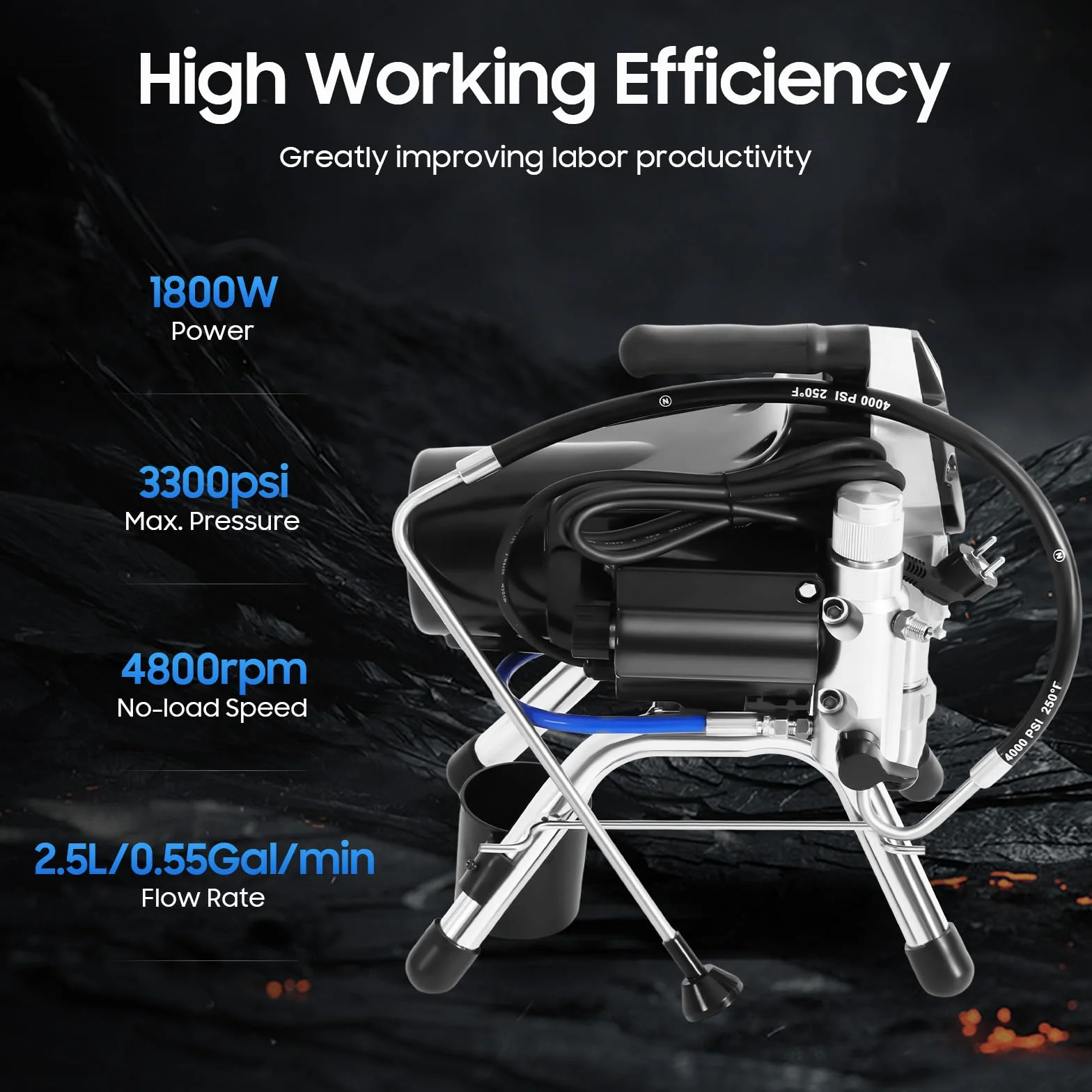 Przenośny opryskiwacz farby Airless, 1800 W, 220 V, 3300 psi, wysoce wydajny elektryczny opryskiwacz natryskowy, maszyna do malowania natryskowego, wysokociśnieniowy system natryskowy z rurą