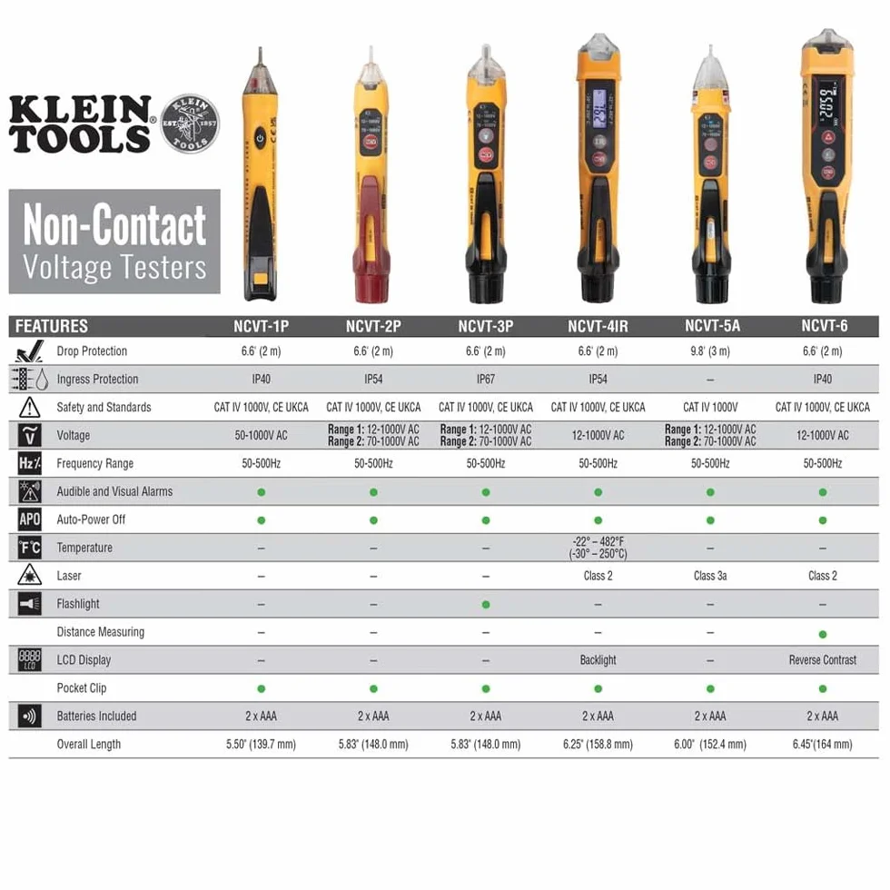 KLEIN TOOLS Bezdotykowy miernik napięcia, 12 do 1000 V AC, z dalmierzem laserowym, żółty, czarny