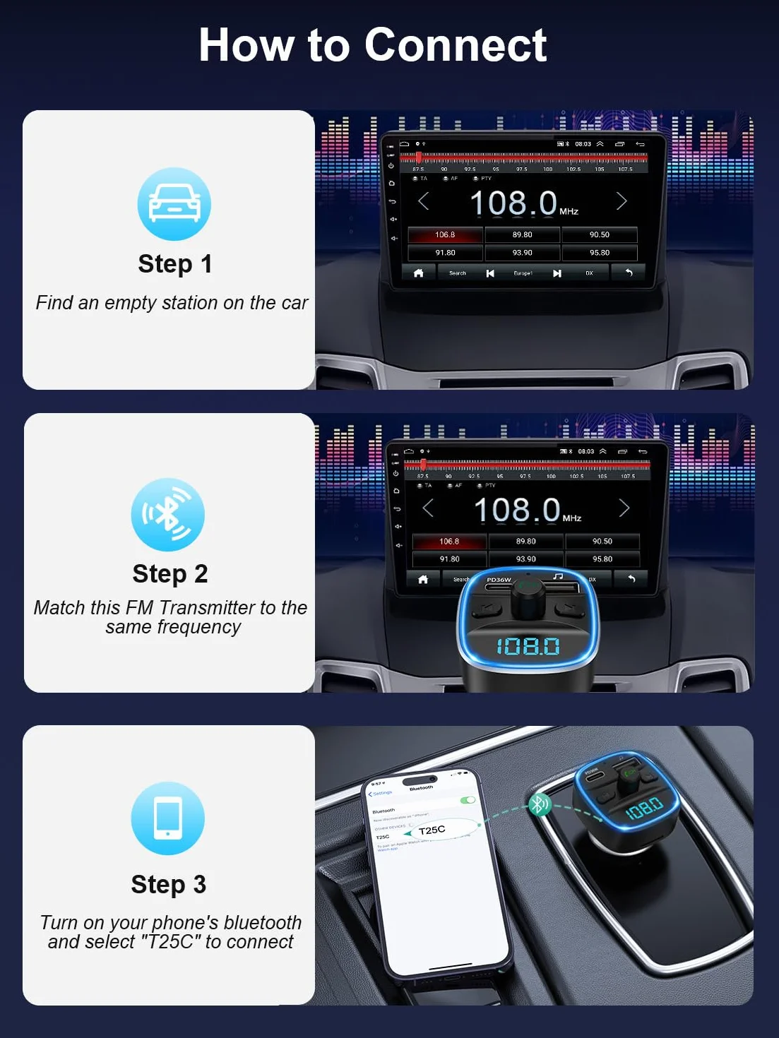 ORIA Nadajnik FM Bluetooth 5.3, adapter samochodowy z szybkim ładowaniem PD 36W, LED, zestaw głośnomówiący, TF, USB