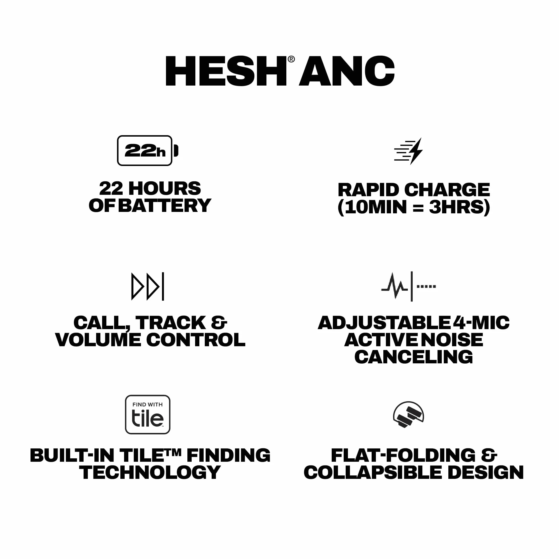 Skullcandy Hesh ANC Bezprzewodowe Słuchawki Nauszne z Aktywną Redukcją Szumów, 22 h, Biały
