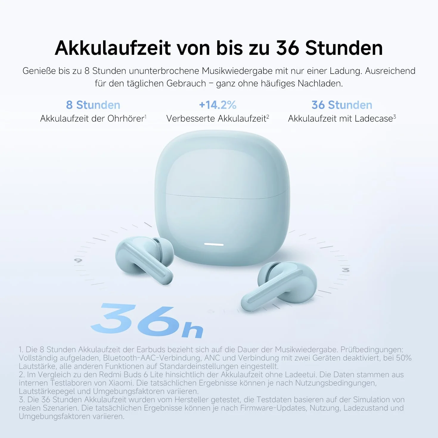 REDMI Buds 8 Lite Biały