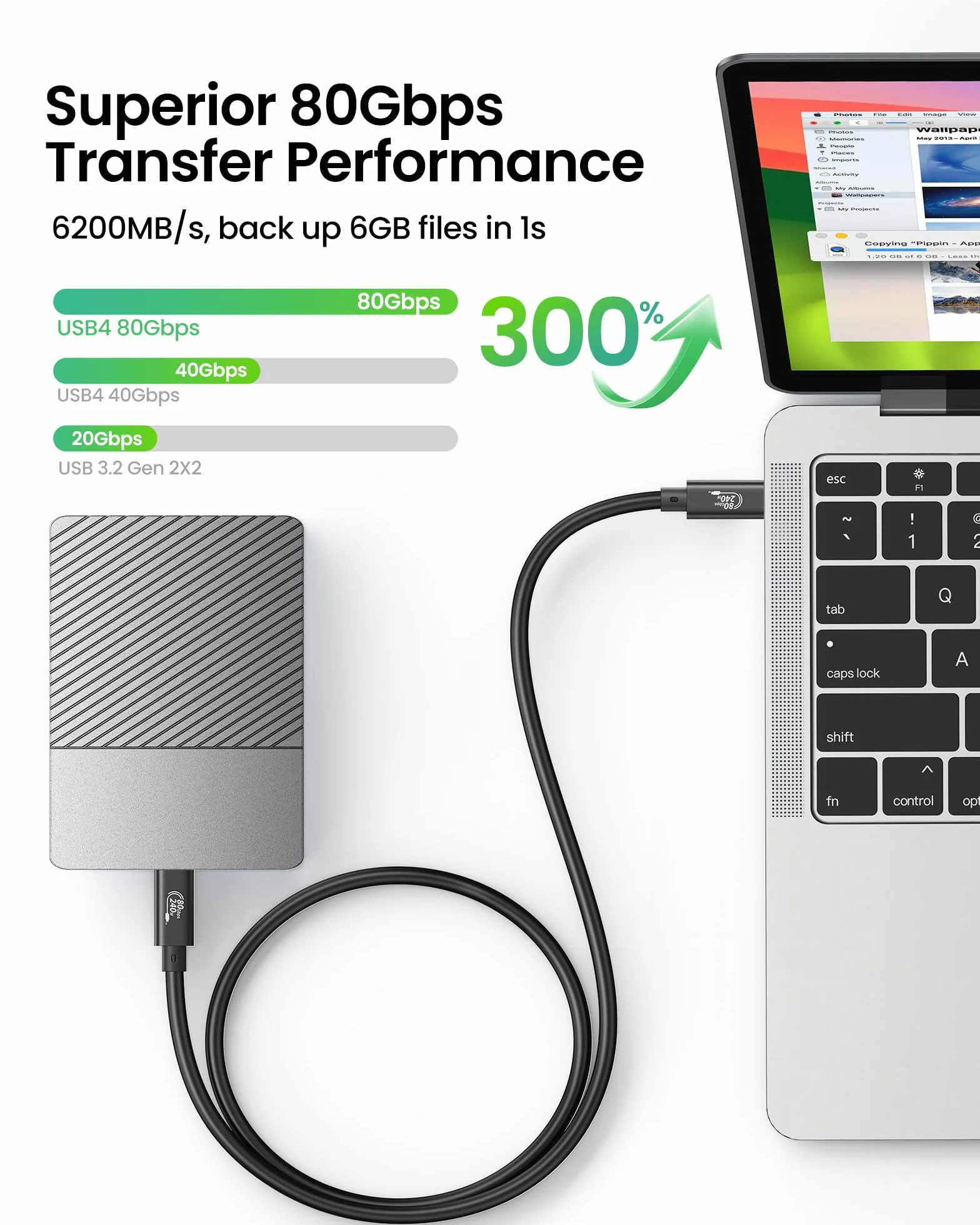 Fitee USB 80Gbps dla Kabel Thunderbolt 5 1M, do 120Gbps Jednokierunkowy, 4K@540Hz, Dual 8K/6K, PD3.1 240W, USB4 V2.0 kompatybilny z Thunderbolt 4/3, USB C, MacBook M4 Pro, PSSD, eGPU, Laptopem