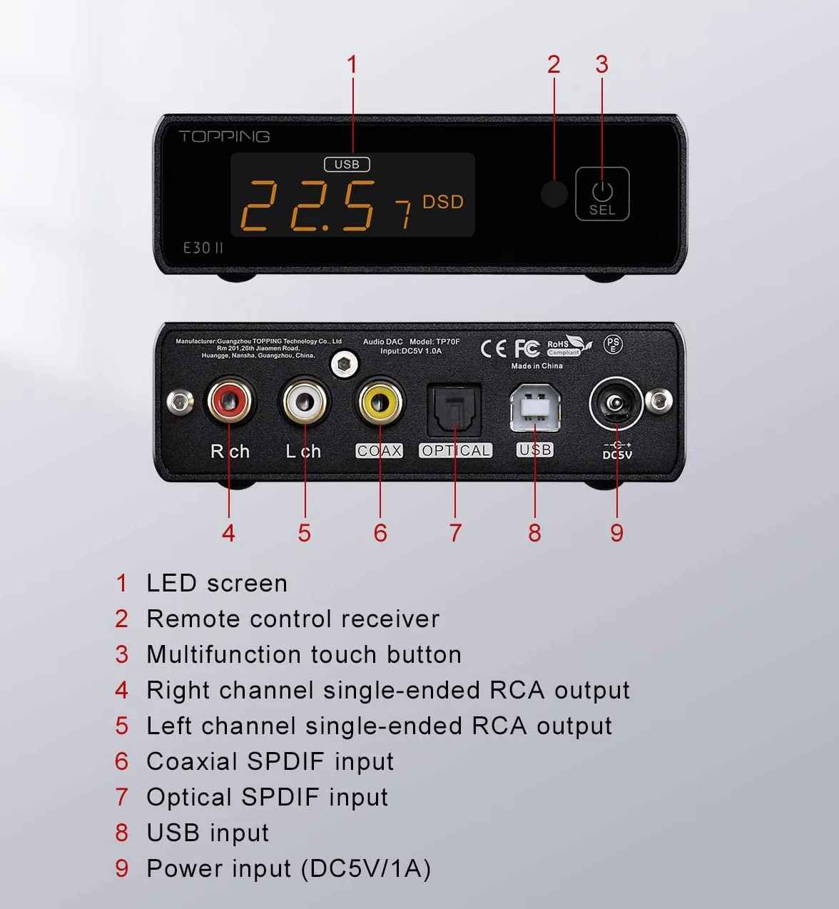 Topping E30II DAC USB Hi-Res (czarny)