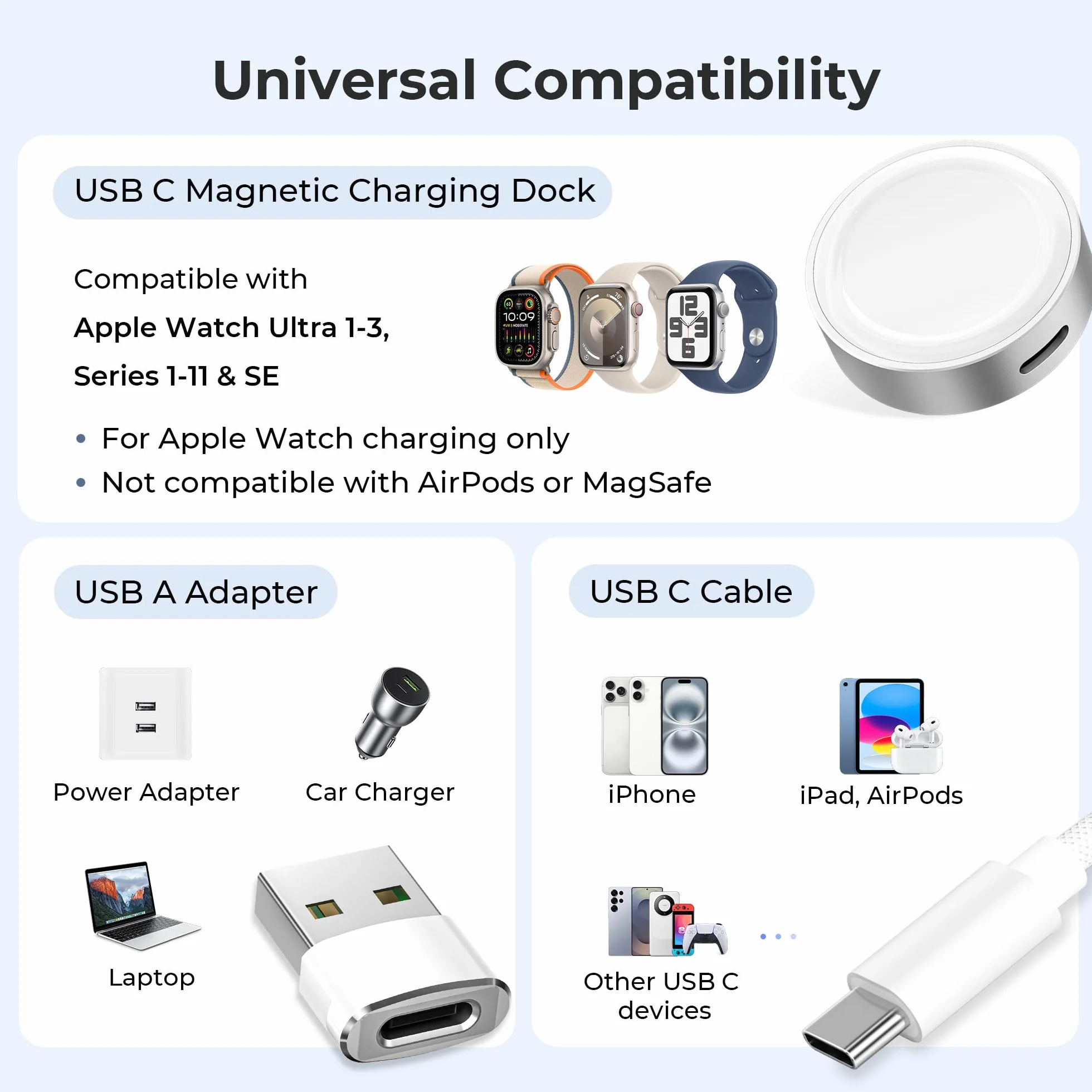 Basesailor Magnetyczna ładowarka do Apple Watch 11 10,Bezprzewodowa Baza ładowania USB C 5W,Zestaw Adapter z Kablem Typ C i złącze USB A,Kompatybilny z iWatch Series 9 8 SE Ultra,42 44 46,iPhone 17 16