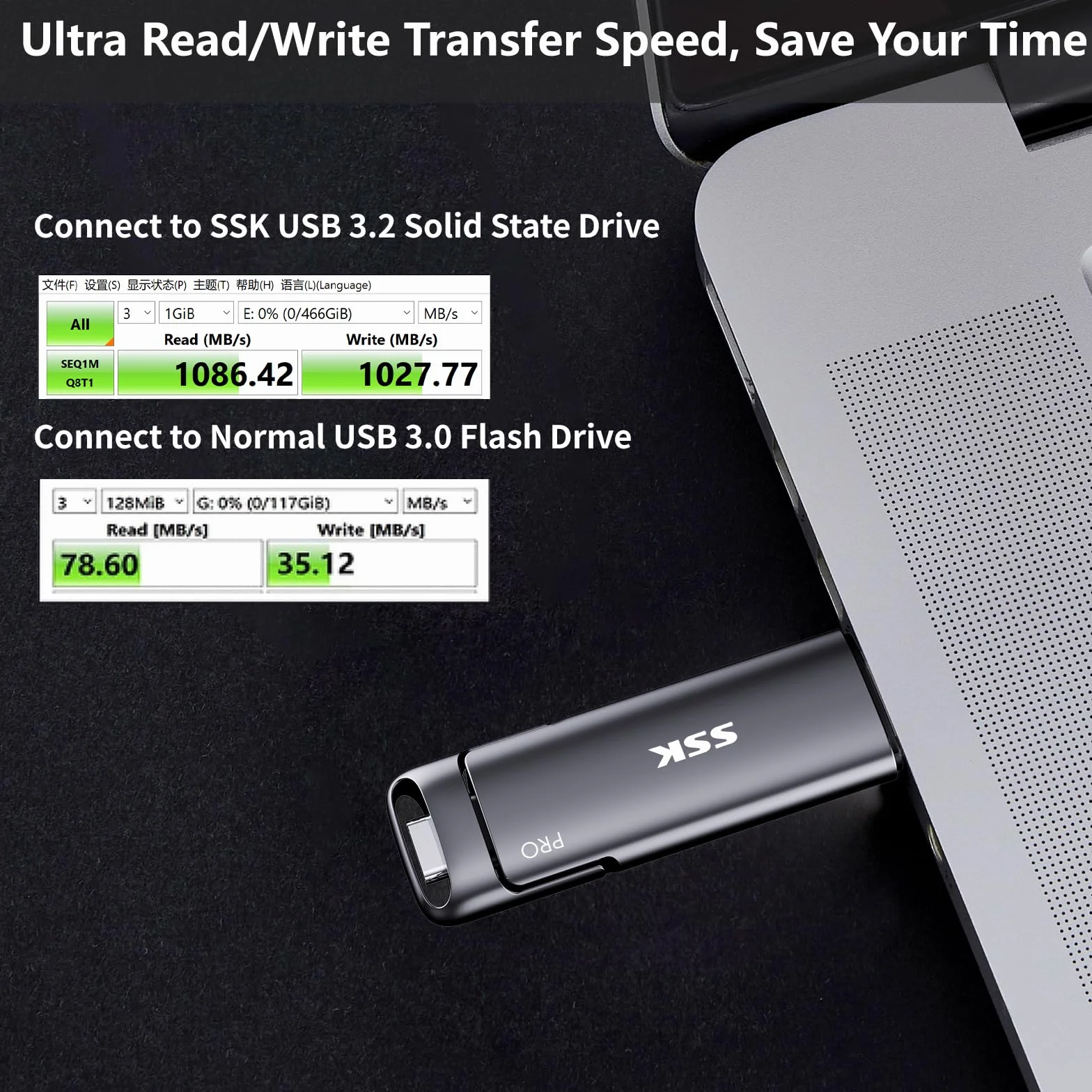 SSK 500 GB SSD USB-C Stick 1000 MB/s, zewnętrzny dysk twardy SSD USB 3.2 Gen 2 do iPhone 15/PS4/Android/Tablet/Windows/Mac