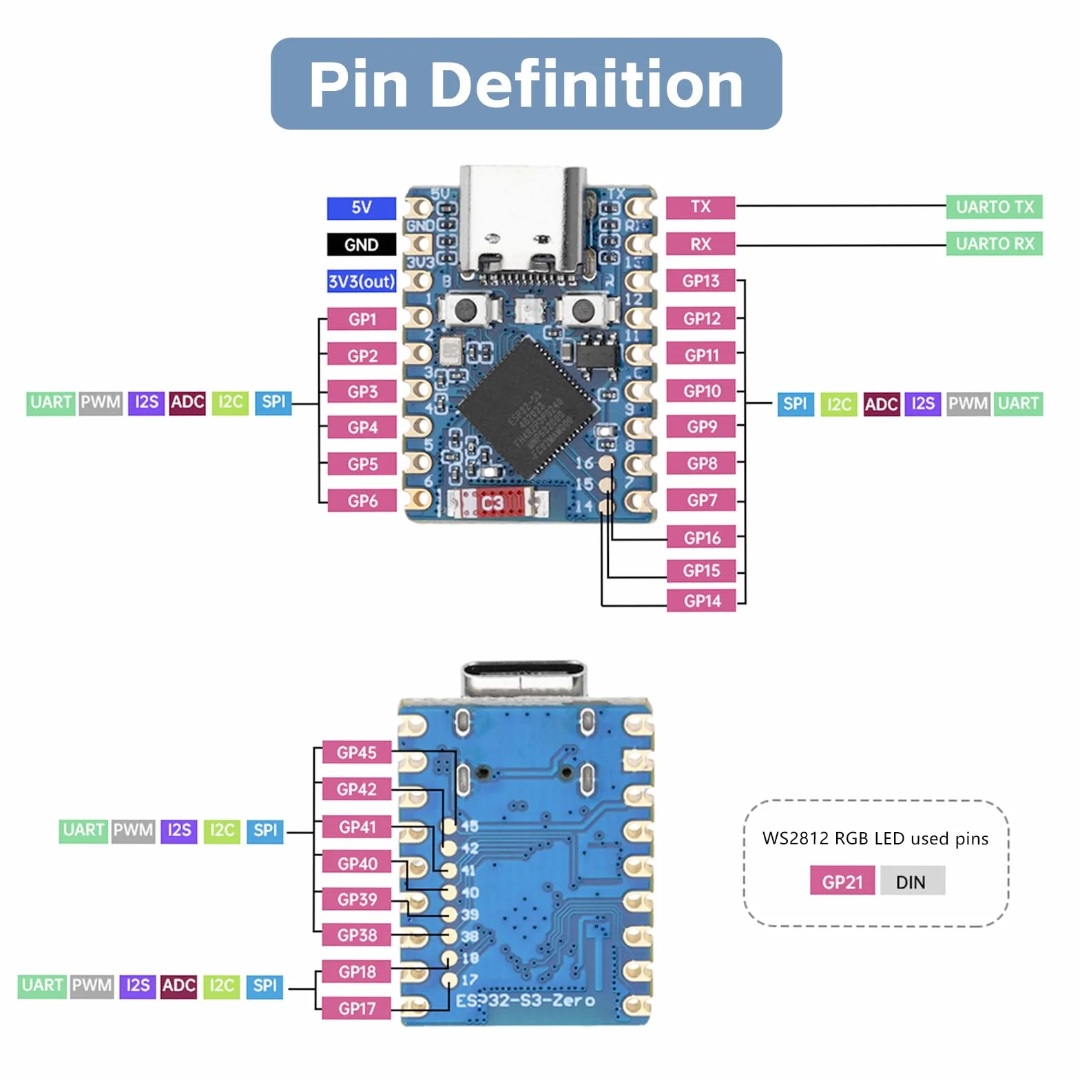 diymore 3 szt. ESP32-S3 Mini Development Board, ESP32 Mini bazująca na procesorze dwurdzeniowym ESP32-S3FH4R2, częstotliwość główna 240 MHz, 2,4 GHz WiFi BT
