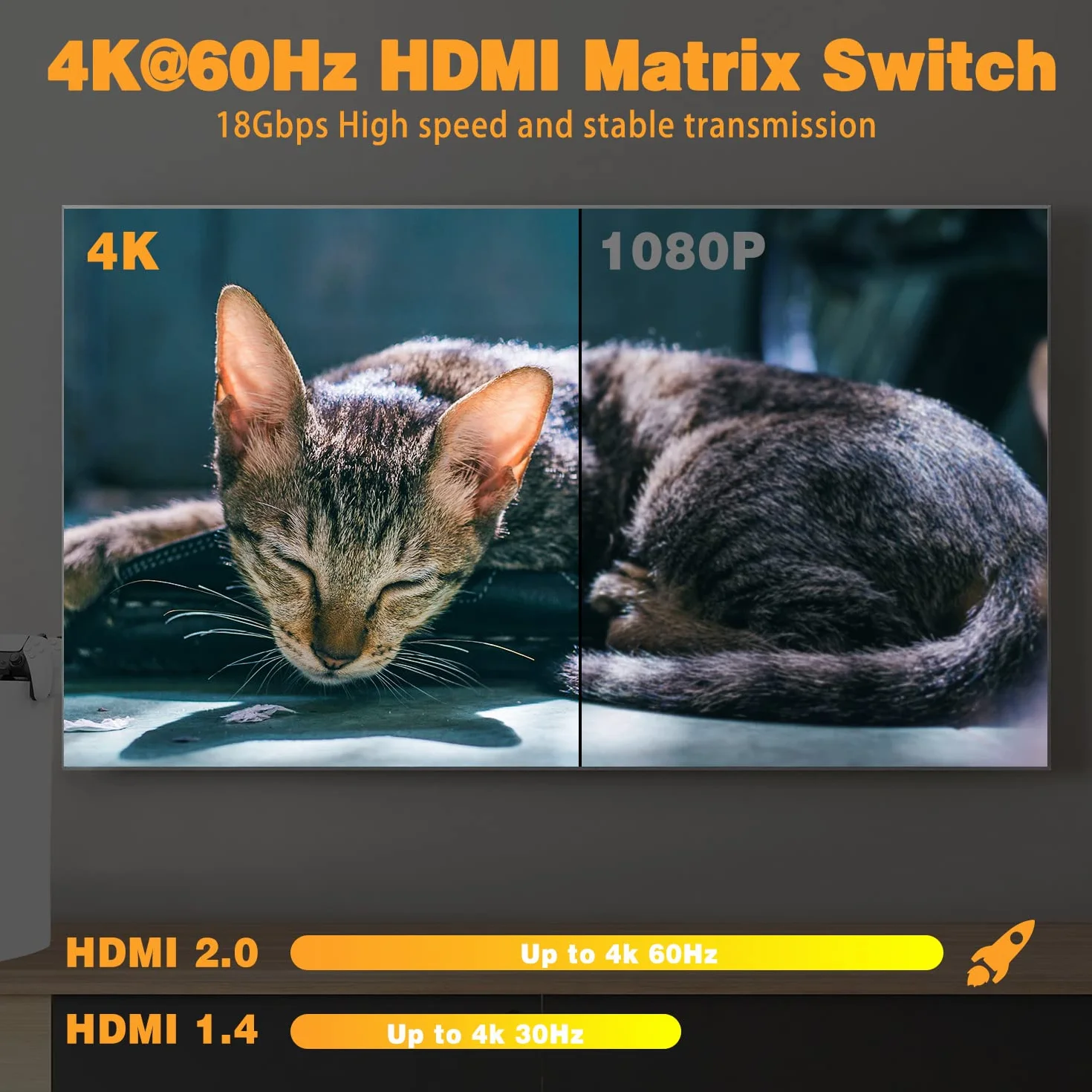 Tendak Matrix HDMI 4x2 - Przełącznik 4K 60Hz z Ekstrakcją Audio, Obsługa HDCP 2.2, EDID, HDR, 3D, Pilot