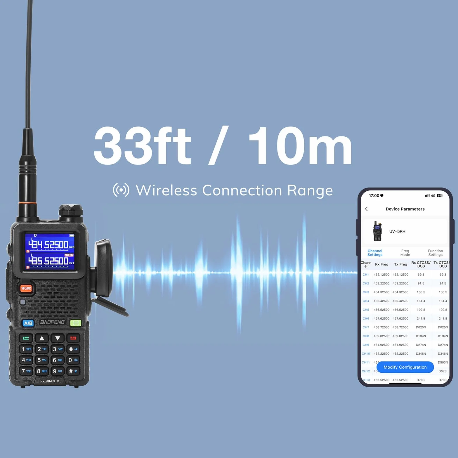 BAOFENG A1D bezprzewodowy adapter programowania do UV-5R, GT-5R Mini, UV-5RM Plus, BF-888S, K5 Plus, UV-32