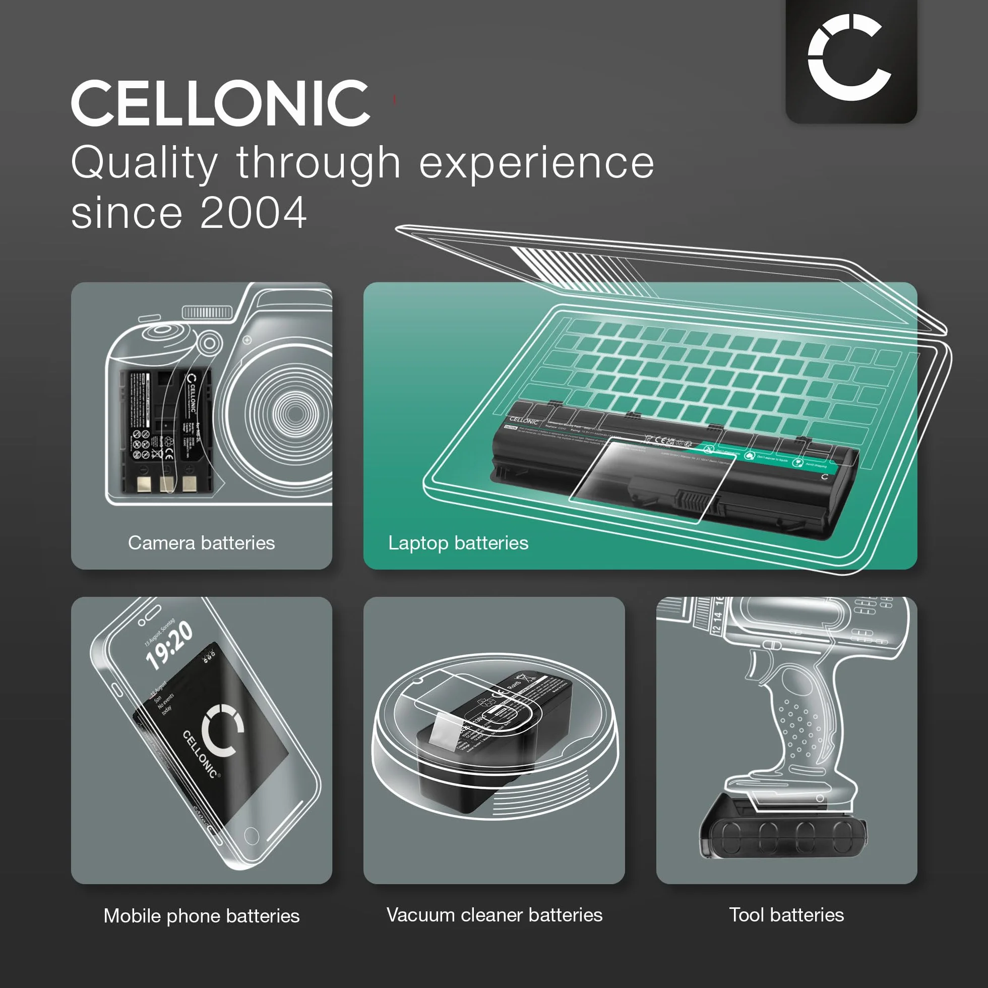 CELLONIC® Akumulator kompatybilny z Nikon D5600 D5500 D5300 D5200 D5100 D3500 D3400 D3300 D3200 D3100 Df CoolPix P7800 P7700 P7000, 1050mAh EN-EL14 EN-EL14a akumulator zapasowy bateria