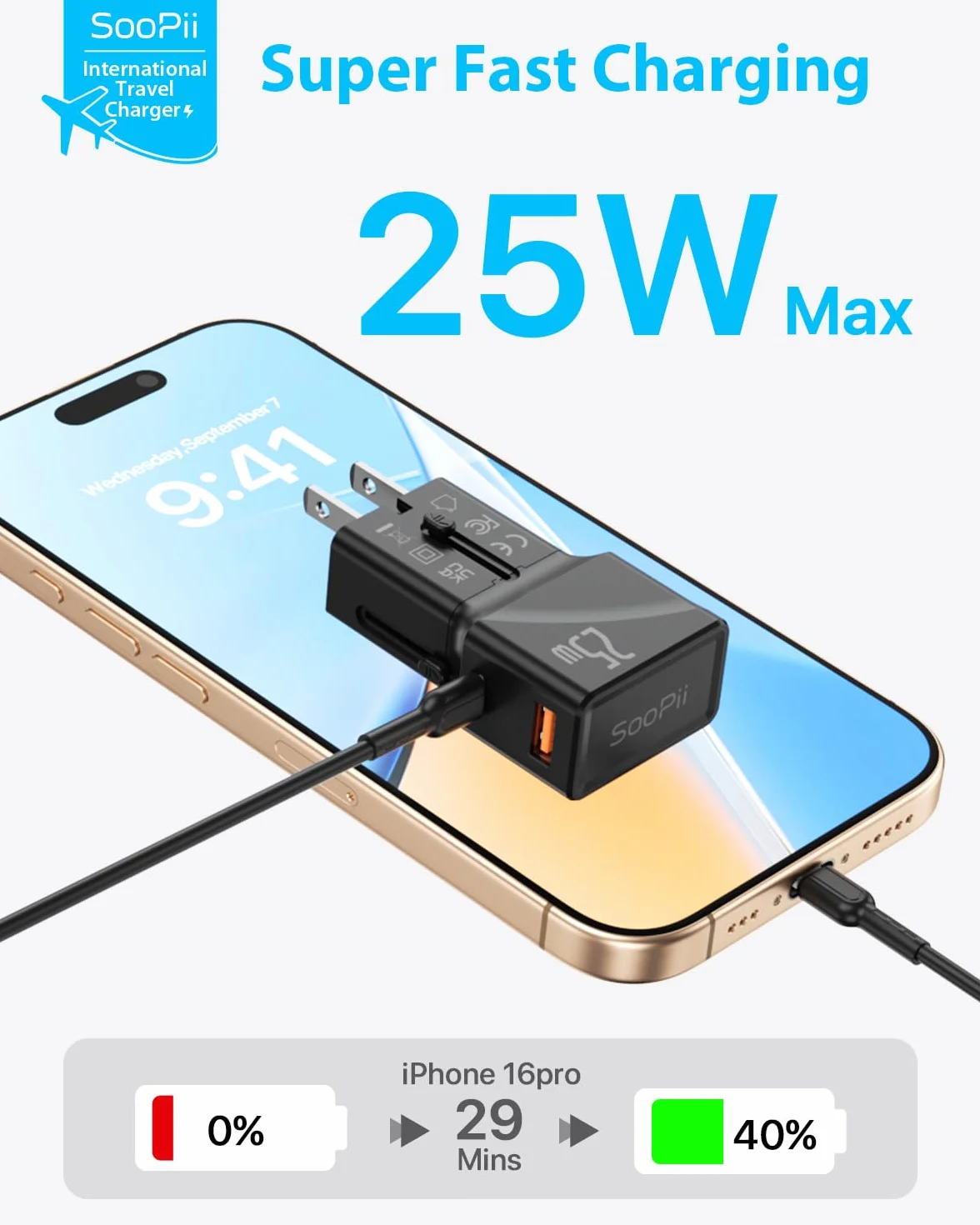 SooPii Międzynarodowy Adapter Podróżny 25 W USB C/A Uniwersalny do USA UK Niemiec Australii Tajlandii Japonii
