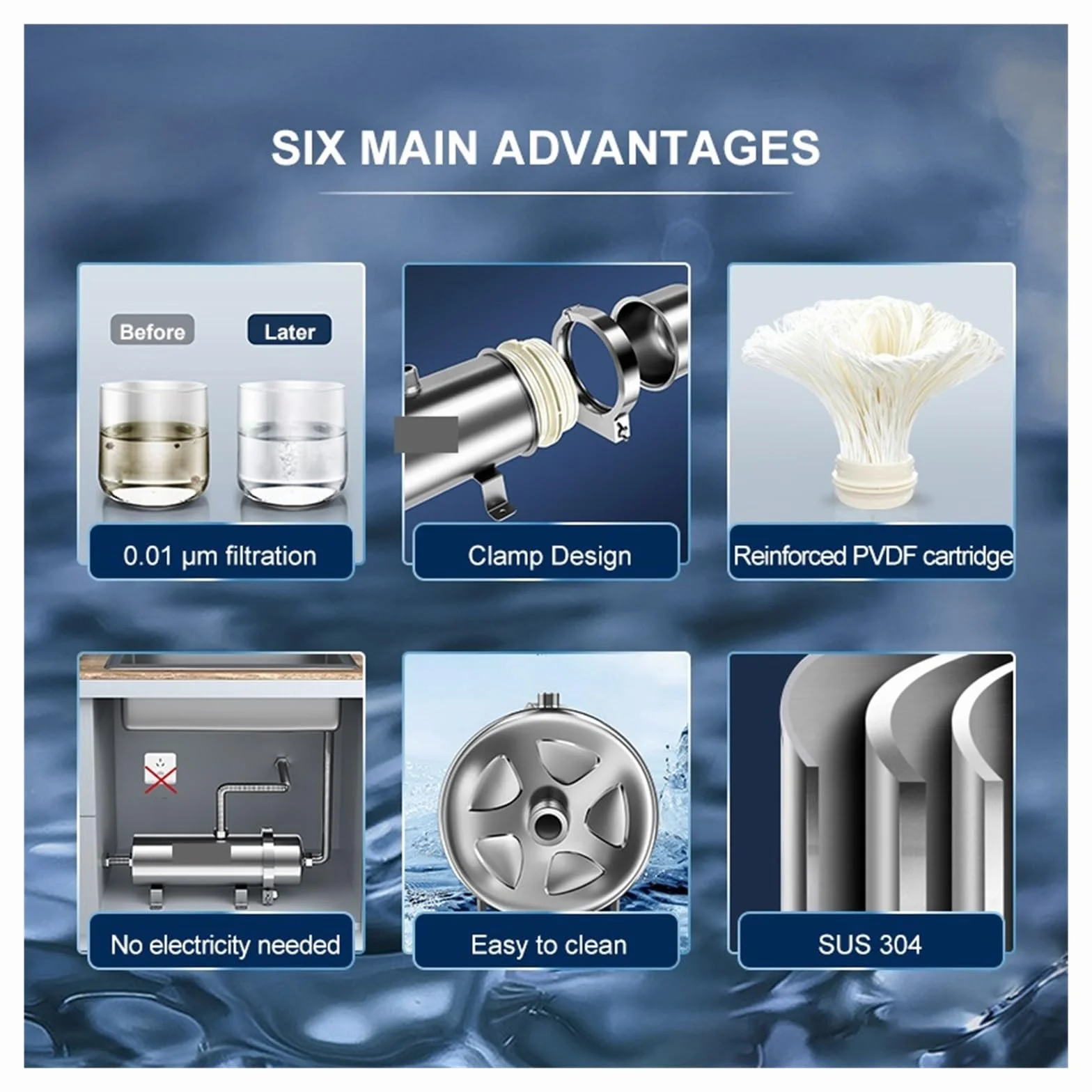 PVDF Ultrafiltracyjny oczyszczacz wody System filtrów do wody ze stali nierdzewnej 1000L, zmywalna membrana 0,01 μm