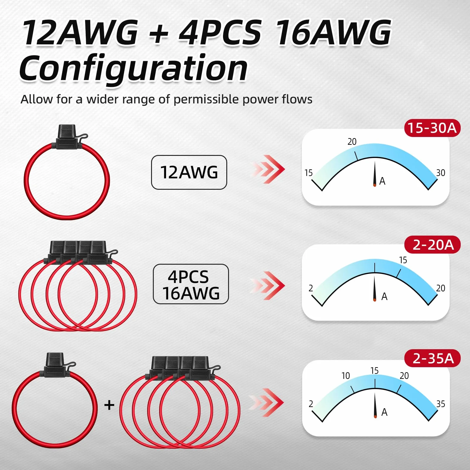 JOREST 5 sztuk 12(1)+16AWG (4) Standardowy uchwyt bezpieczników in-line, 12 V ATO ostrze bezpieczników do samochodów ciężarowych i motocykli + 14 szt. średnich (2A, 3A, 5A)