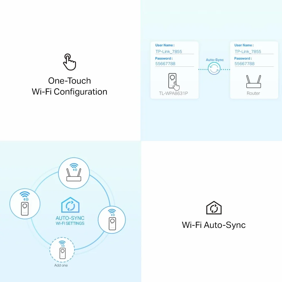 TP-Link TL-WPA8631P KIT Zestaw Powerline AV1300 WiFi AC1200 3 porty Gigabit OneMesh