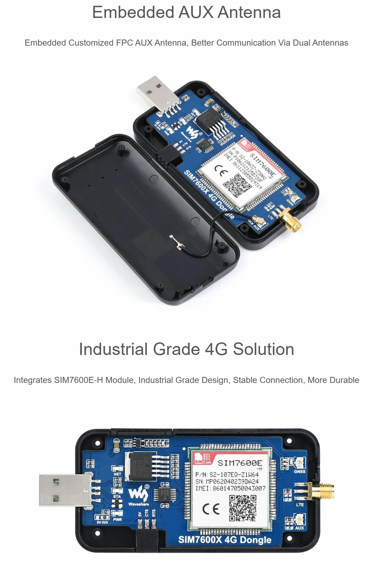 SIM7600E-H 4G DONGLE Raspberry Pi antena przemysłowa GNSS