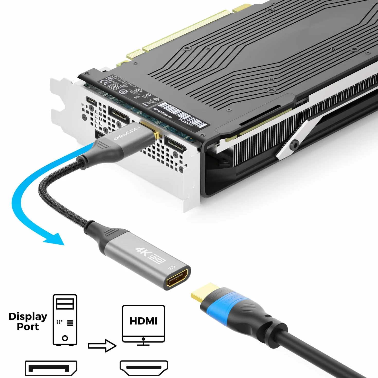 deleyCON Adapter 4K DisplayPort do HDMI 4K 60Hz 1080P WQHD 165Hz