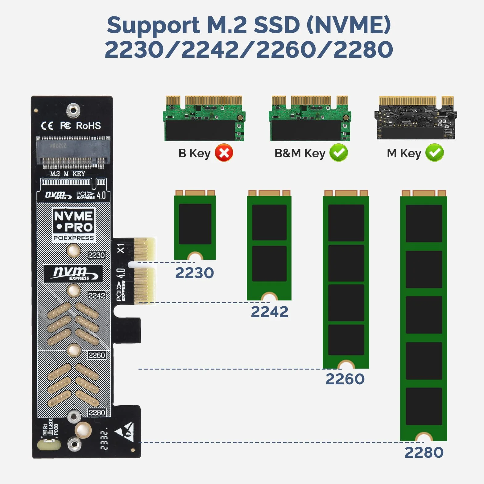 ELUTENG M.2 NVMe do PCIe 4.0 X1 karta adaptera, aluminiowy radiator, 2230 2242 2260 2280 SSD