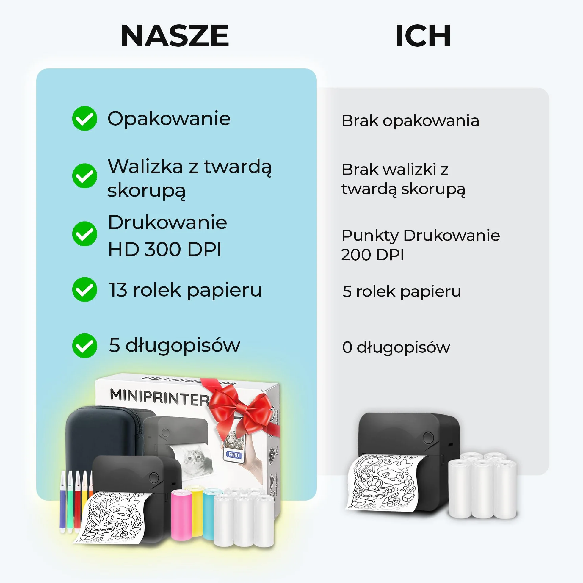 300 DPI Przenośna Mini Drukarka do Telefonu - Instant PrintPod - Bezatramentowa Drukarka Termiczna do Naklejek, Drukarka Bluetooth do Etykiet, Mini Drukarka do Zdjęć (Czarny)