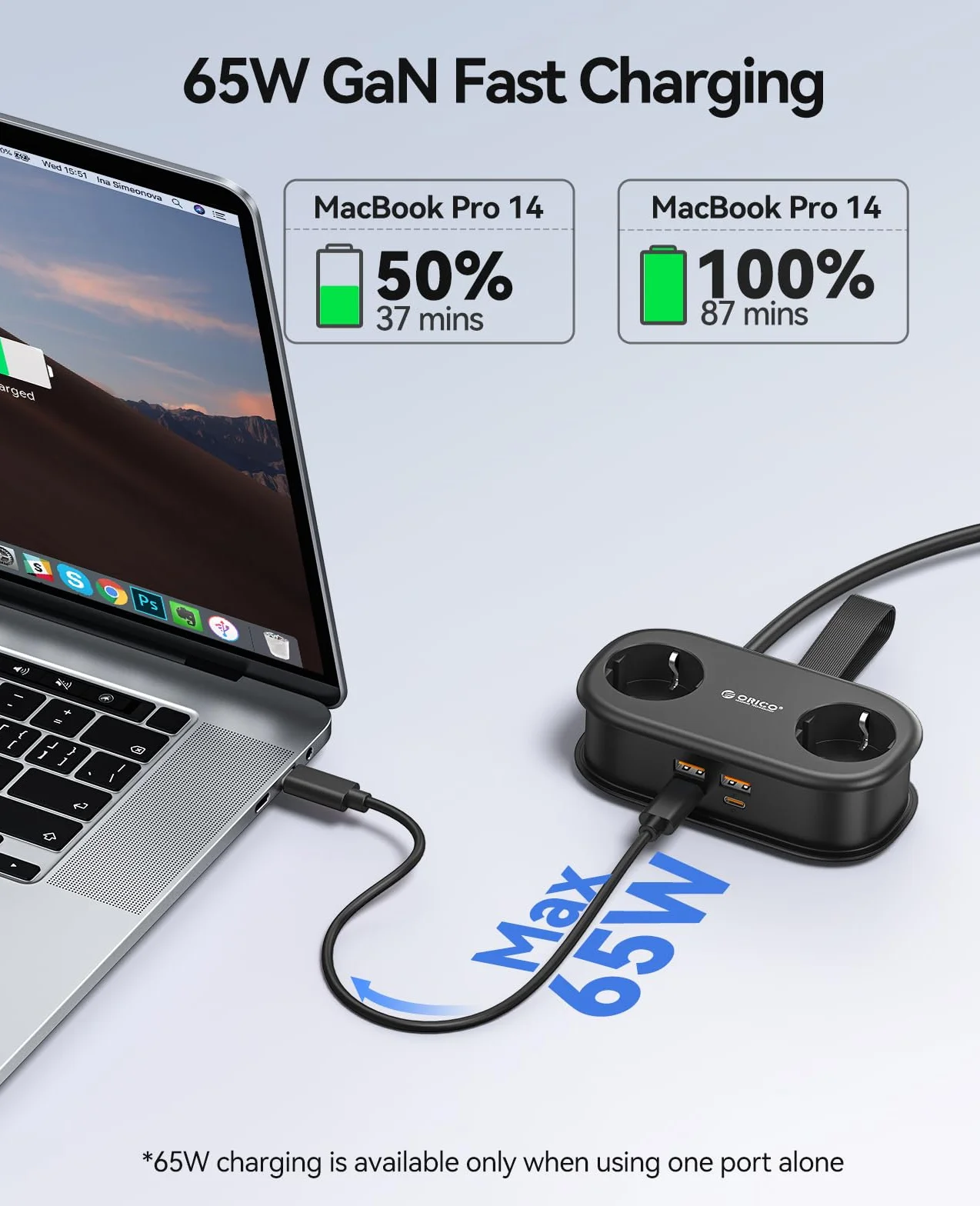 ORICO GaN listwa zasilająca 65 W z USB C, 6 w 1, listwa zasilająca do szybkiego ładowania z 4 USB, przedłużacz o długości 1,6 m, do MacBooka, iPada, telefonu komórkowego, w podróży, AP3, kolor czarny