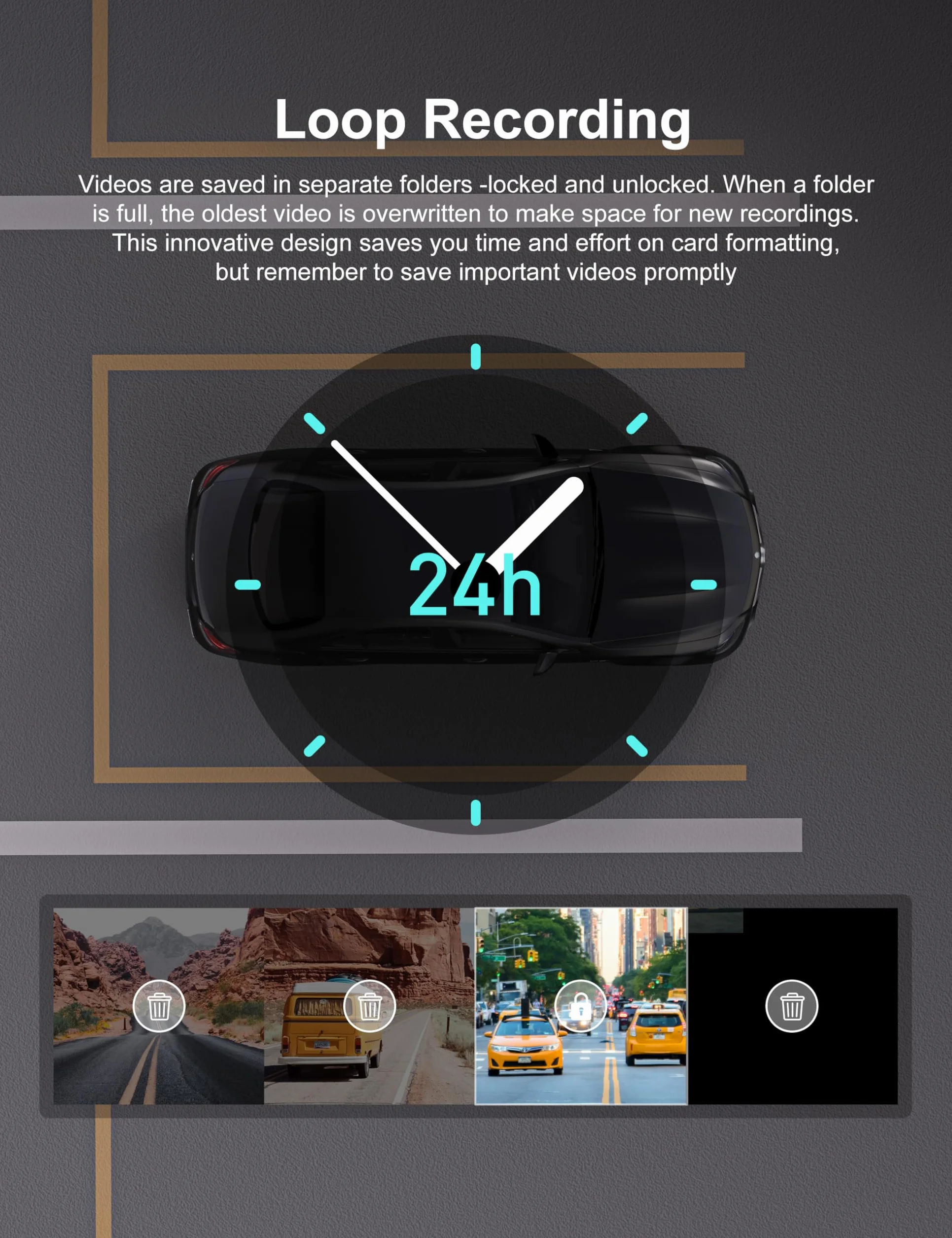 iZEEKER Dash Cam Front and Rear with SD Card 1080P Full HD Car Camera, Dual Dash Camera for Cars with Accident Recording, Parking Monitor, Night Vision, WDR