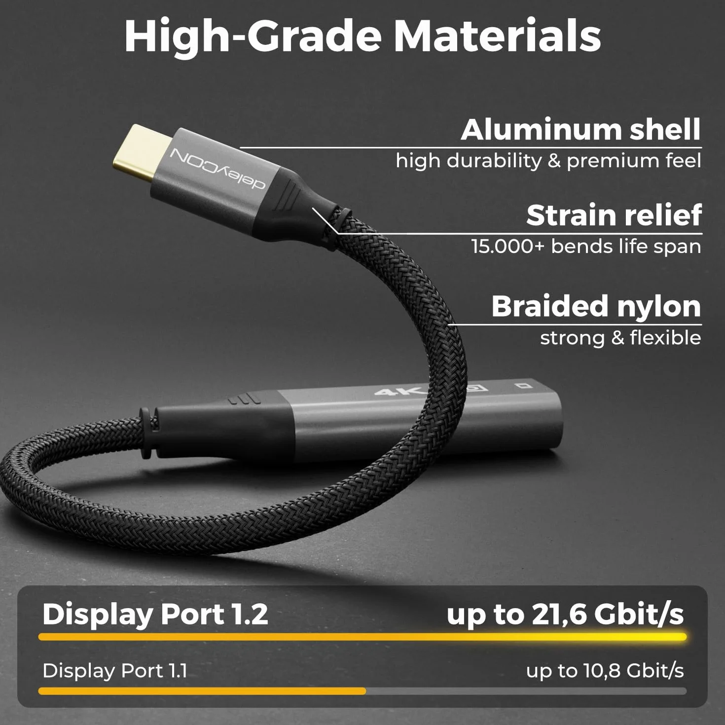 deleyCON 4K USB C do DisplayPort Adapter Kabel 4K@60Hz 2K@165Hz 144Hz 120Hz HDR Thunderbolt 3/4 Konwerter Kompatybilny z S24 S25 iPhone iPad MacBook Tablet Laptop Telefon do Monitora DP