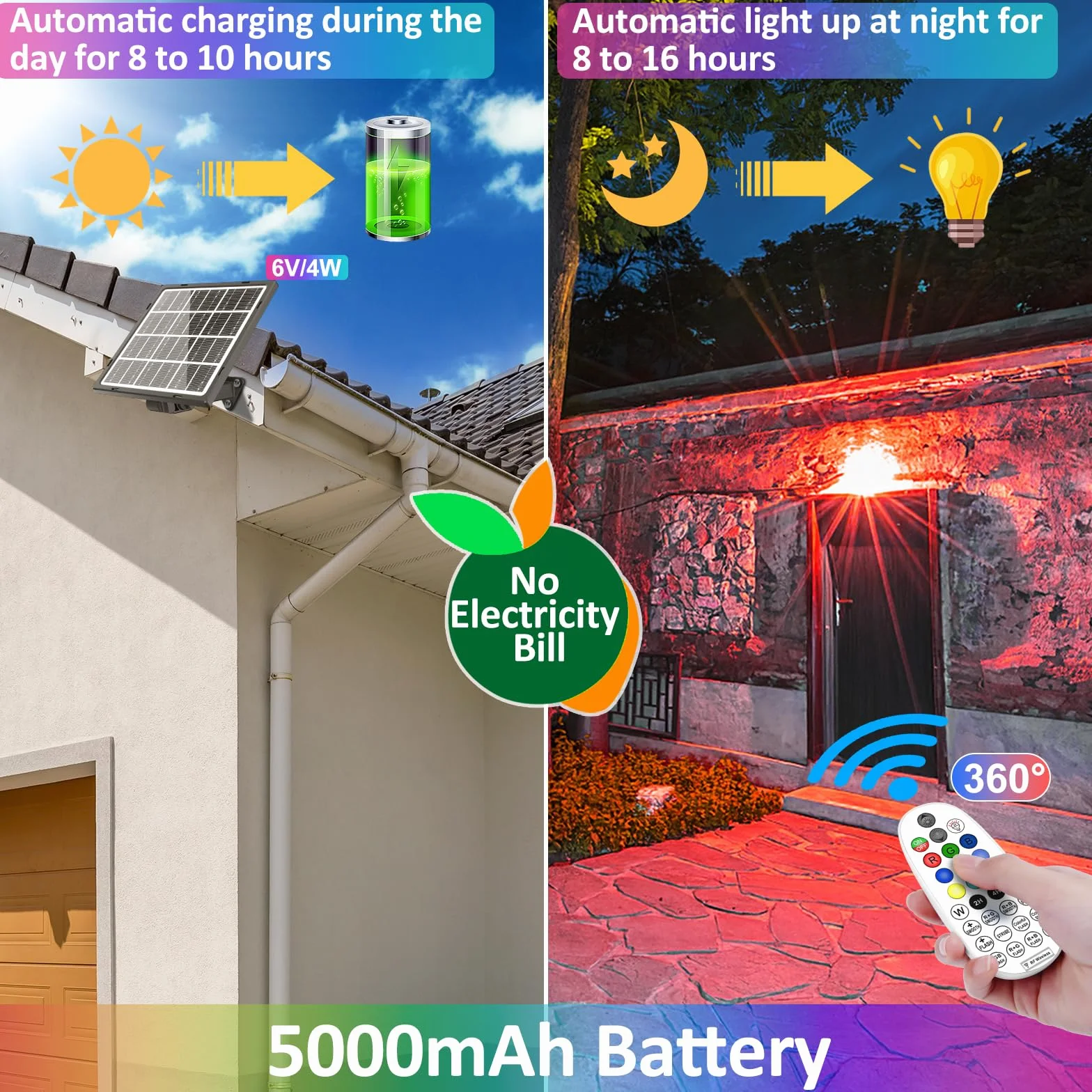 CLV Solarny reflektor RGB, lampa solarna RGB z pilotem zdalnego sterowania, IP66, reflektor LED, 10 kolorów, 30 trybów dynamicznych funkcja ściemniania, pamięci, timer, do ogrodu, na imprezę, drzewo