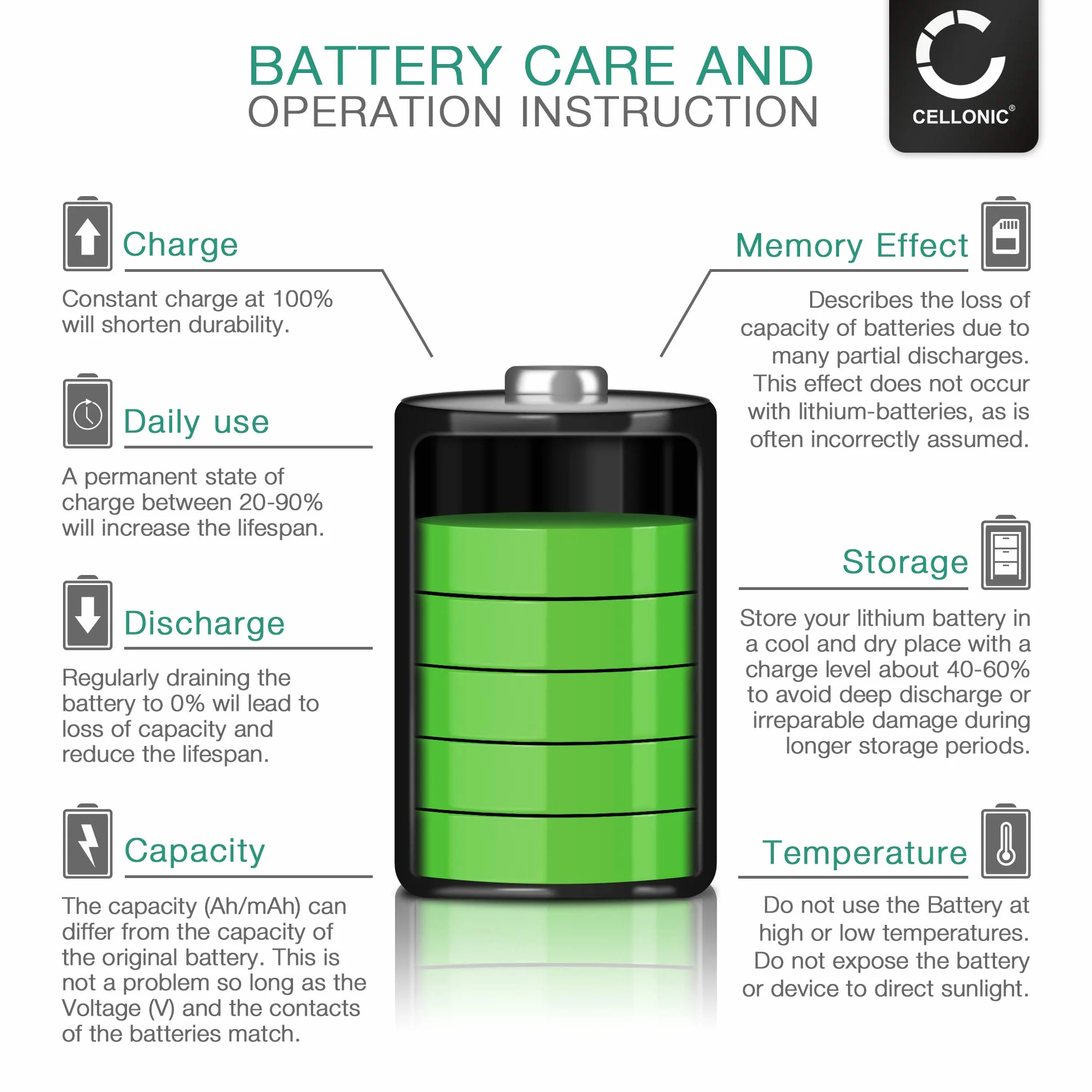 CELLONIC® Akumulator kompatybilny z Garmin Approach S60 Fenix 5 Fenix 5X 230 mAh