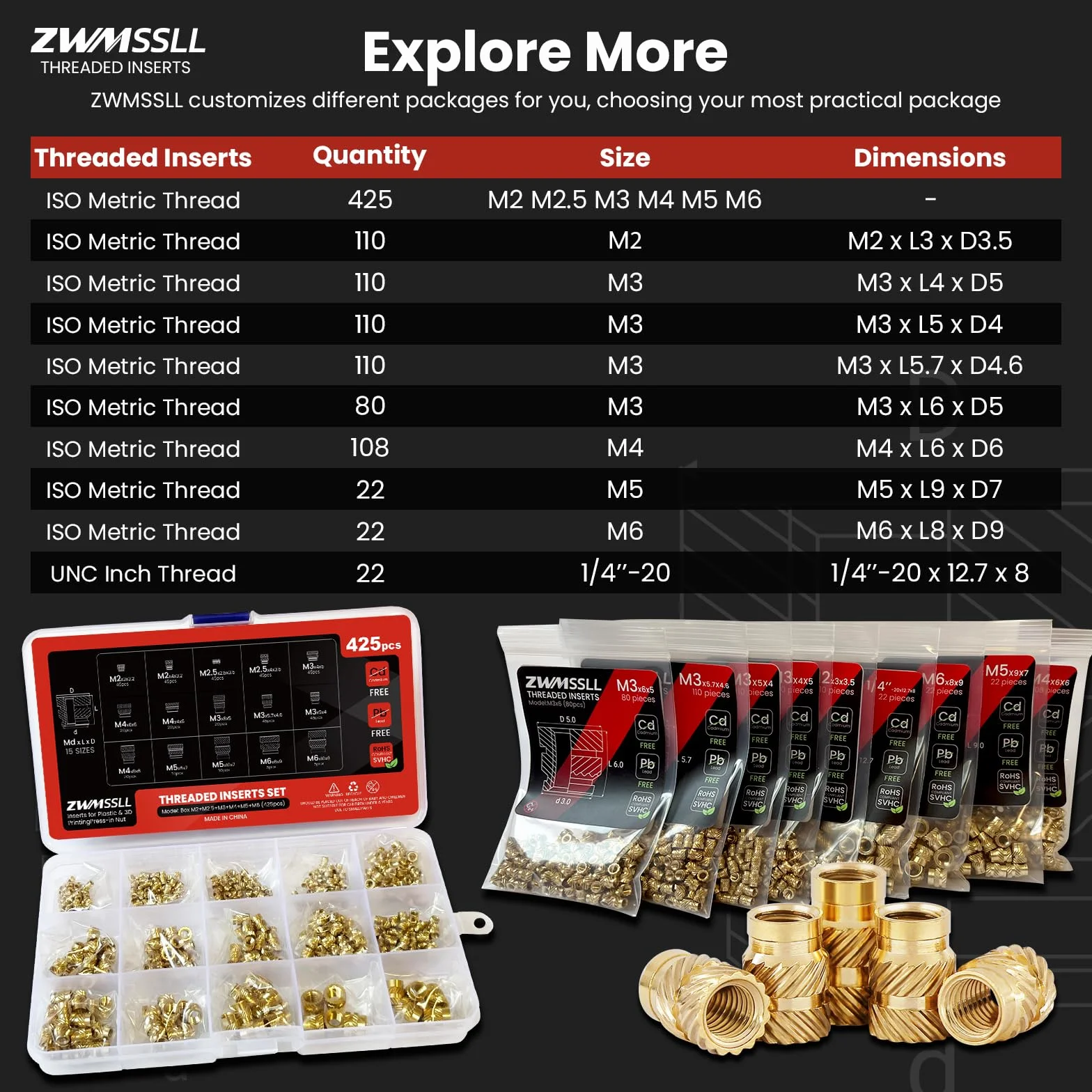 1/4"-20 Heat Set wkładki gwintowane, 60 sztuk 1/4"-20 x 5 x 8 wkładki grzewcze do komponentów drukujących 3D i części z tworzywa sztucznego, mosiężne nakrętki