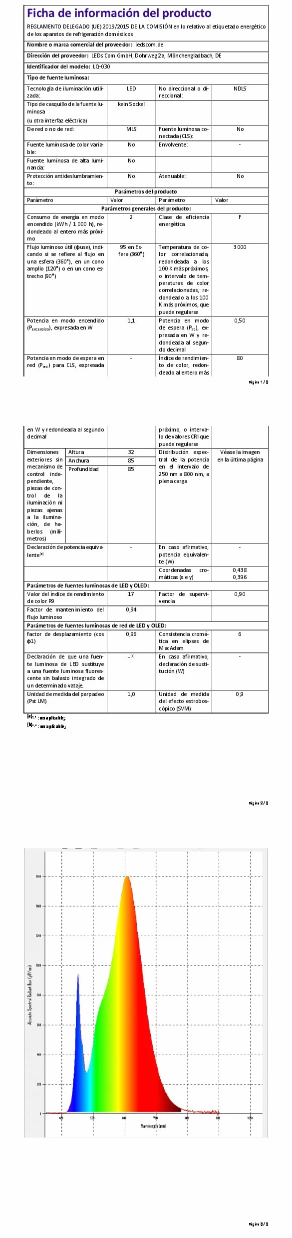 ledscom.de 10 Lampa schodowa LED/wpuszczana lampa ścienna FEX do użytku wewnątrz i na zewnątrz, okrągła, Ø 85 mm, ciepła biel