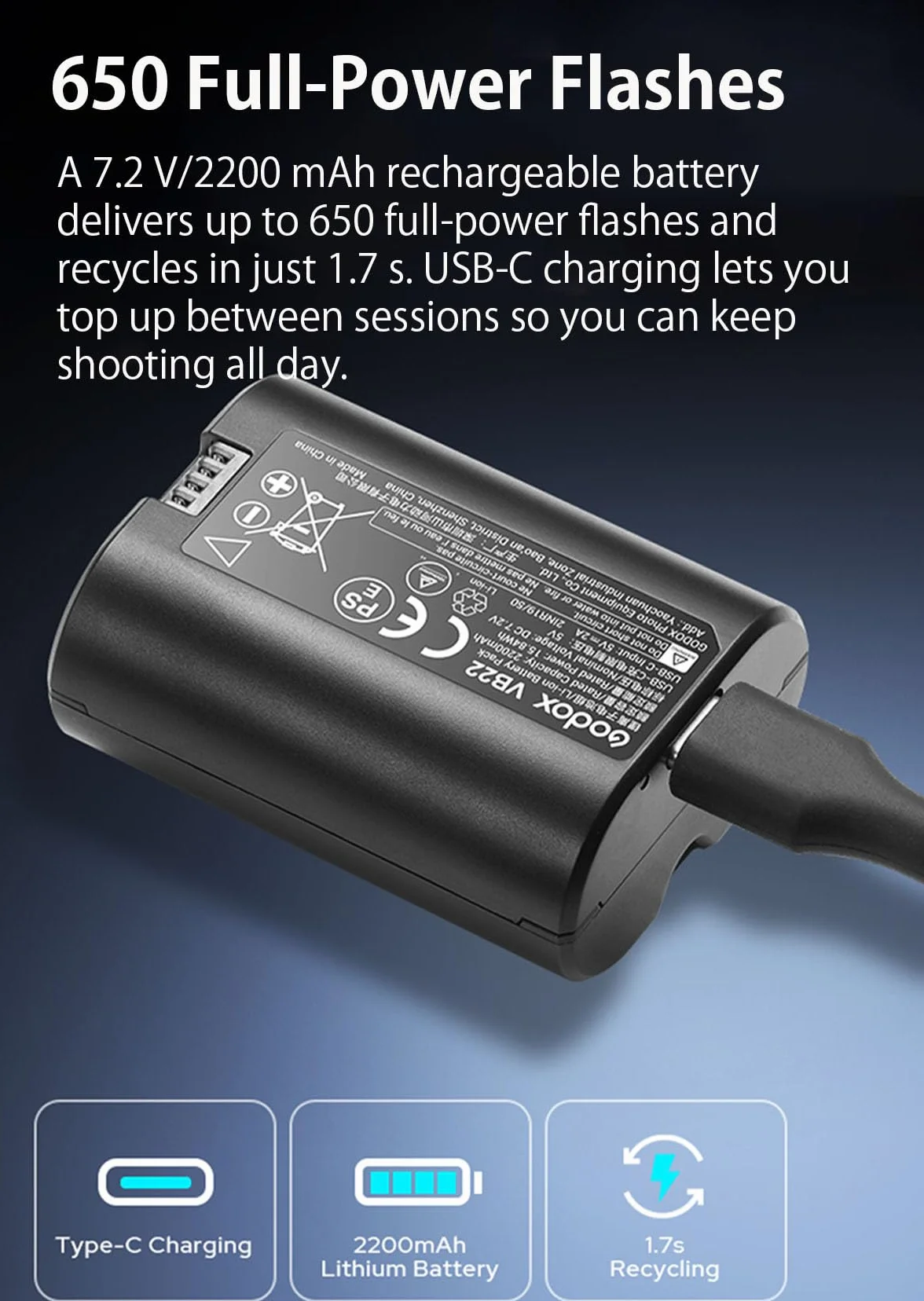 Godox V480 S Speedlite lampa błyskowa TTL HSS 1/8000s Sony ZV-E10 a7IV a9III a6400 a6700 a7III a7CII a6000 a7C a6100 a7SIII a65000