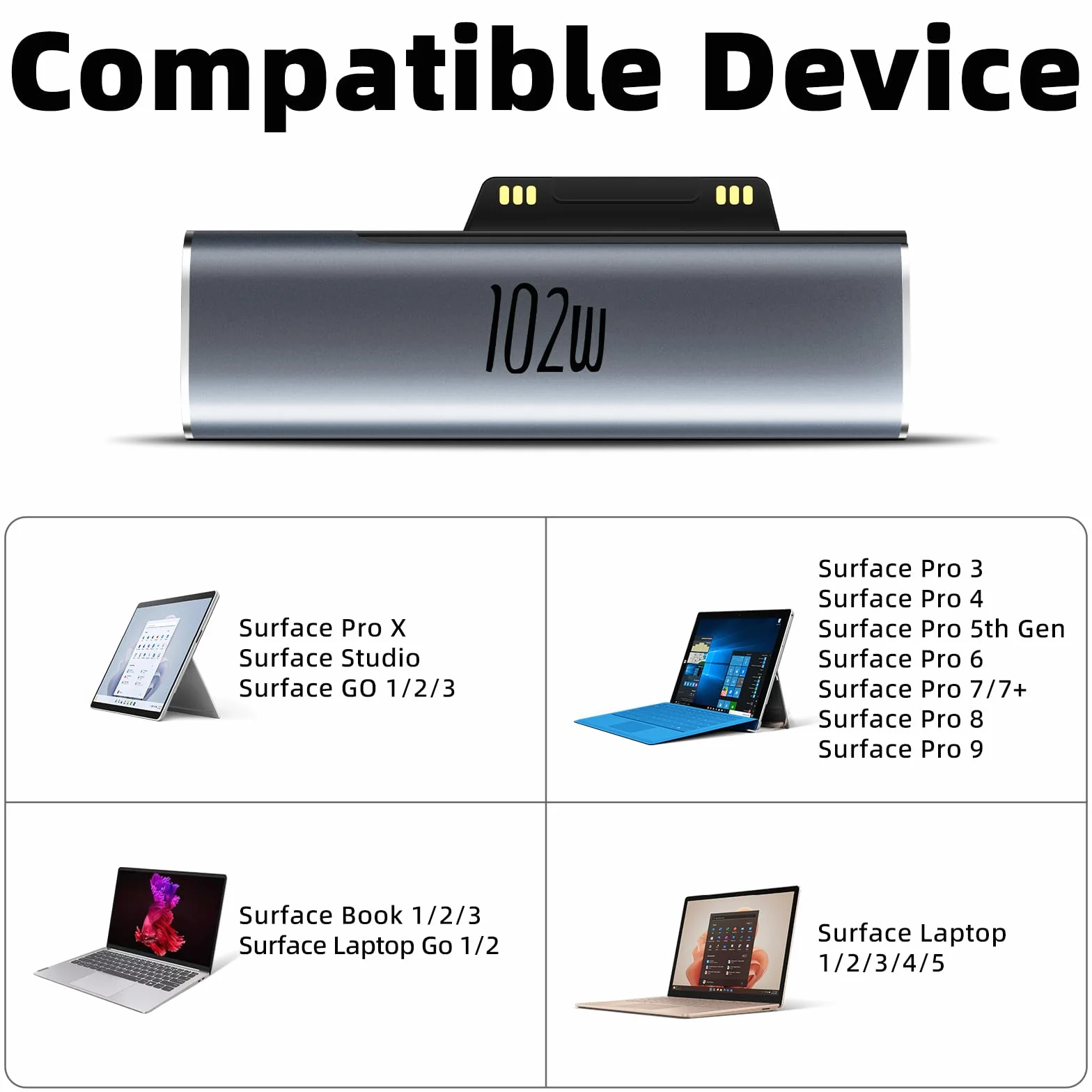 Adapter Surface 45W 15V USB-C do Microsoft Surface Pro, Go, Laptop