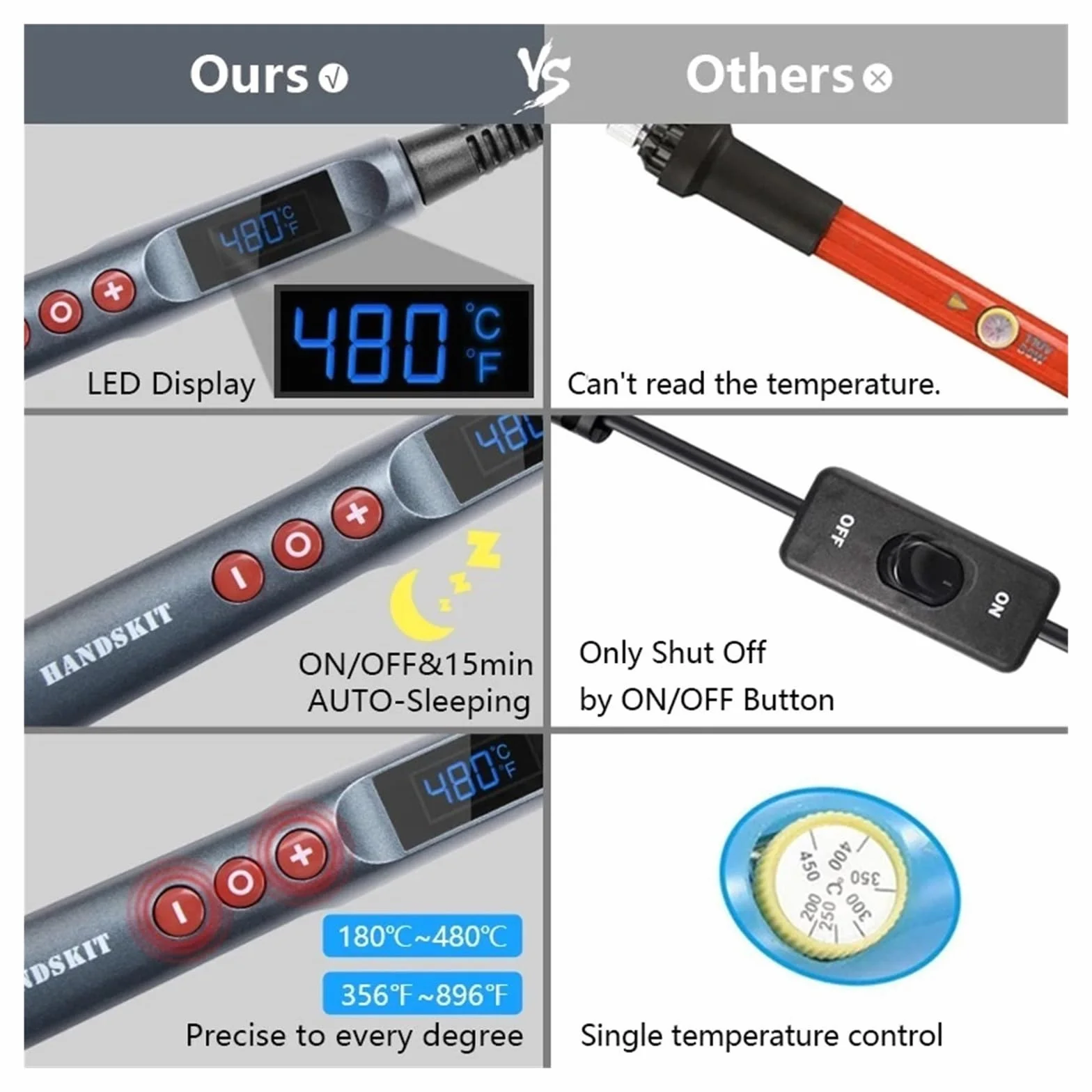 Lutownica 90/100/200W Protable Cyfrowa Regulacja Temperatury Automatyczny Sen Wewnętrzne Ceramiczne Ogrzewanie Termiczne Elektroniczne Narzędzia Spawalnicze(100W Kit)