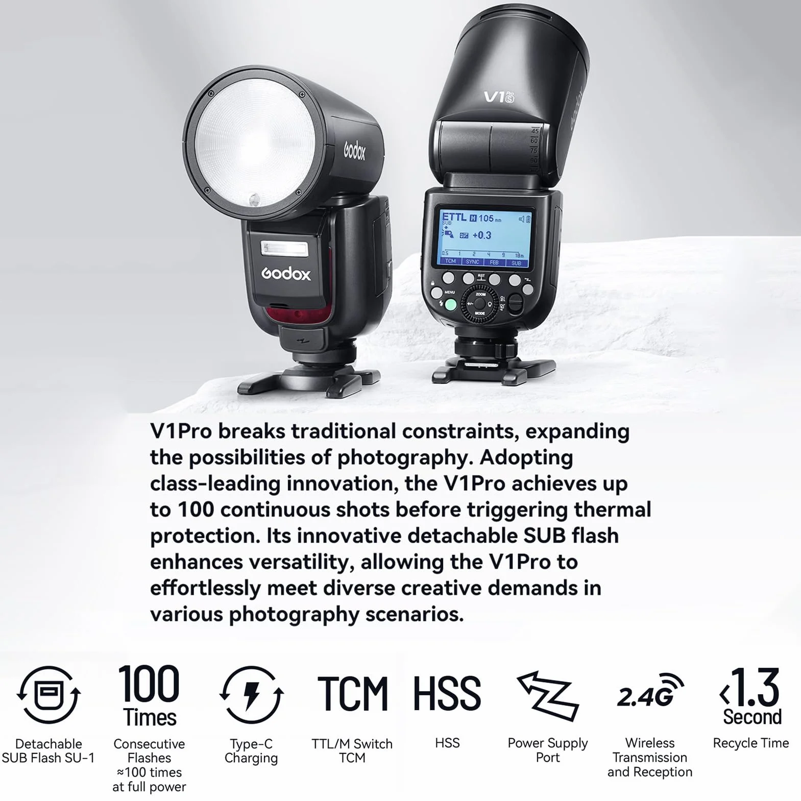 GODOX V1PROS lampa błyskowa bezprzewodowa 2,4G HSS 1/8000s 1,3s czas recyklingu TTL M Sony