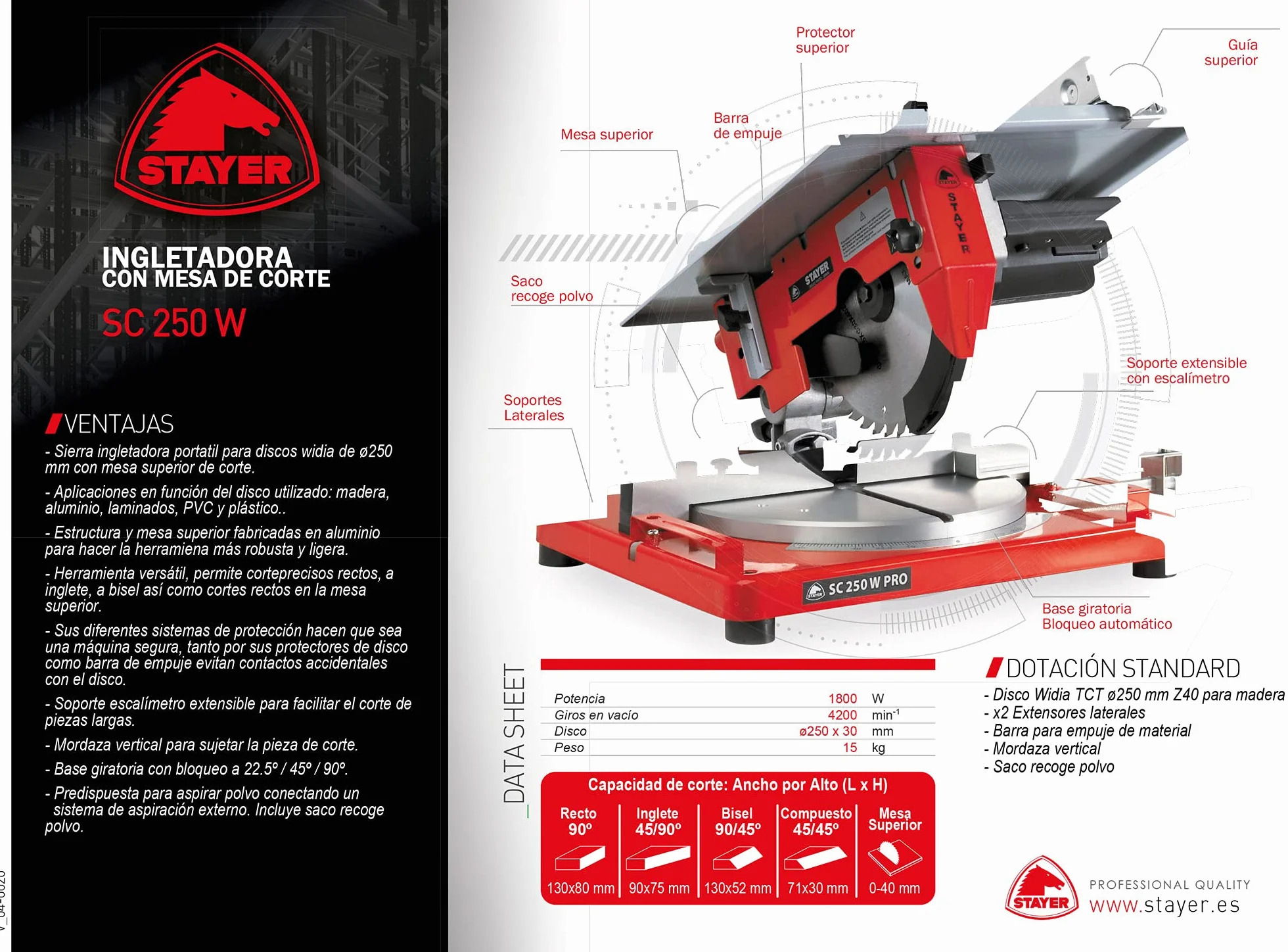 Stayer Profesional Sc Pro piła ukośna 250 W, 1500 W