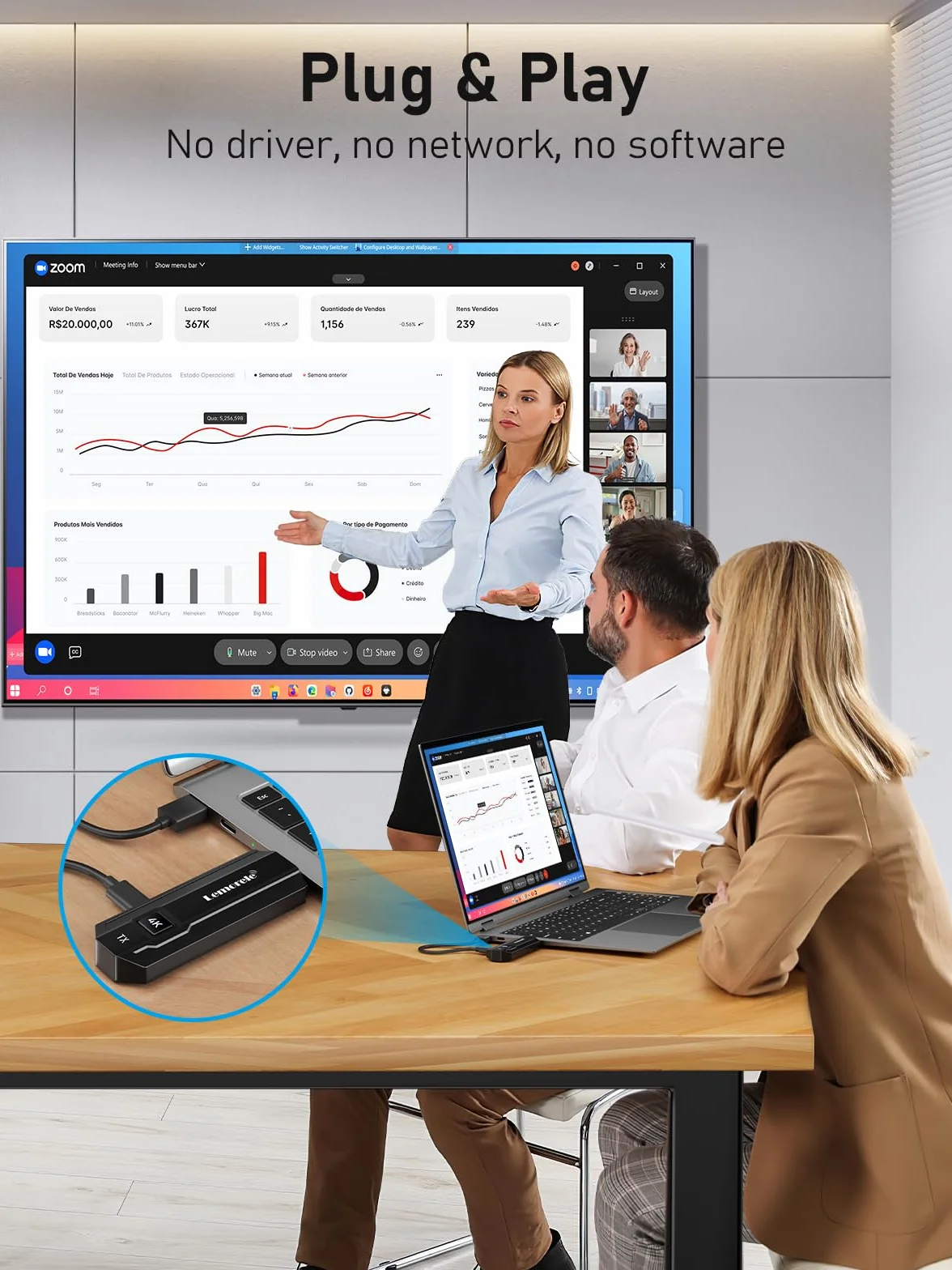 Lemorele Bezprzewodowy Transmiter i Odbiornik 4K HDMI 5G, 8 TXS do 1 RX