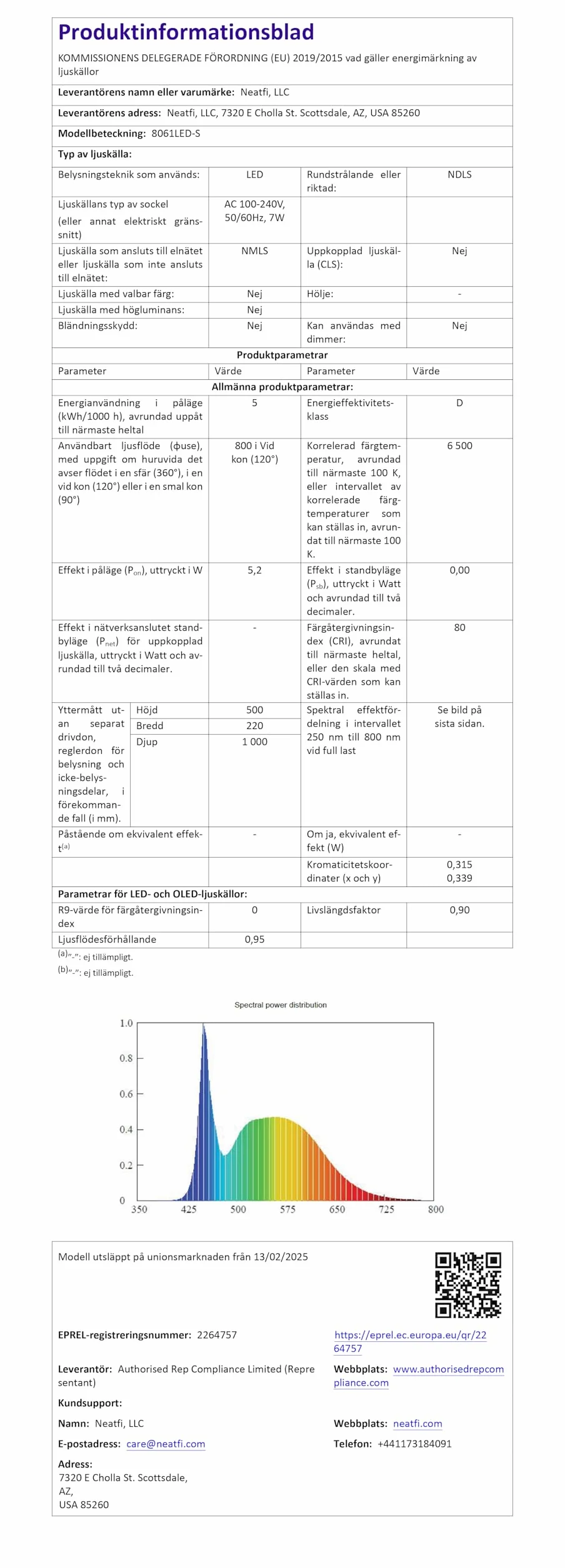 Neatfi Lampa podłogowa Elite HD Bifocal Super LED, soczewki o powiększeniu 3/12 dioptrii, temperatura barwowa 6500K, 42 diody LED SMD, regulowany szyjowy przegub, wysokość dostosowalna (biała)