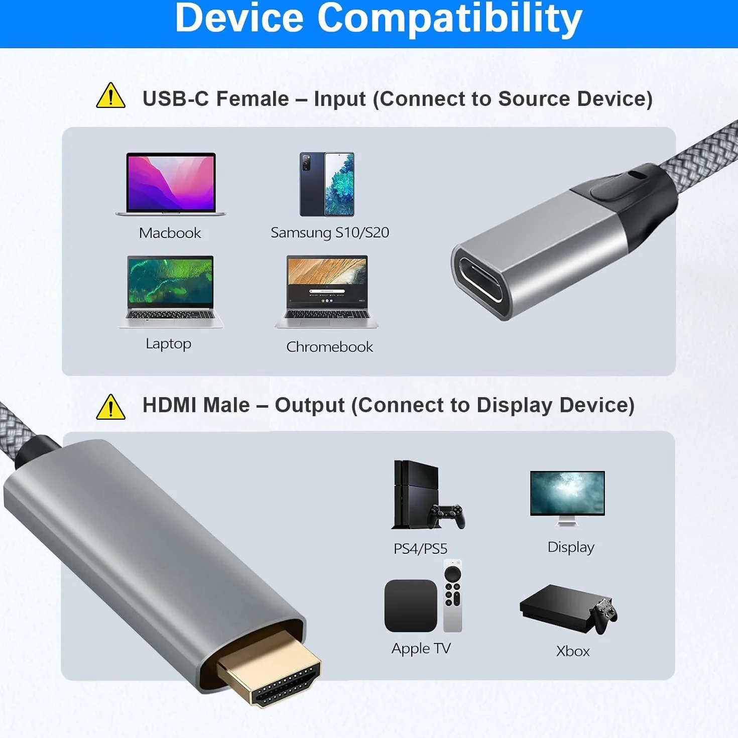 Basesailor Przejściówka USB-C na HDMI 4K 60 Hz Thunderbolt 3 Adapter do MacBook Pro