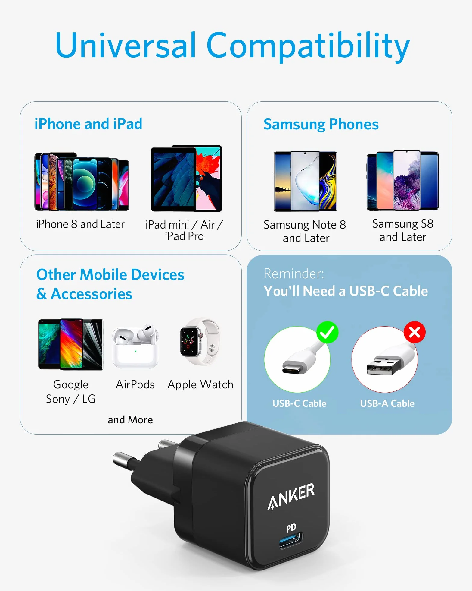 Anker PowerPort III 20 W USB-C zasilacz kostka szybkiego ładowania, kompatybilny z iPhone 16/15/14/13, Galaxy, Pixel 4/3, iPad/iPad Mini (czarny)
