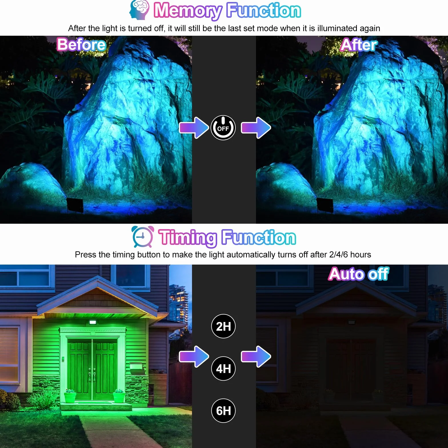 CLV Solarny reflektor RGB, lampa solarna RGB z pilotem zdalnego sterowania, IP66, reflektor LED, 10 kolorów, 30 trybów dynamicznych funkcja ściemniania, pamięci, timer, do ogrodu, na imprezę, drzewo