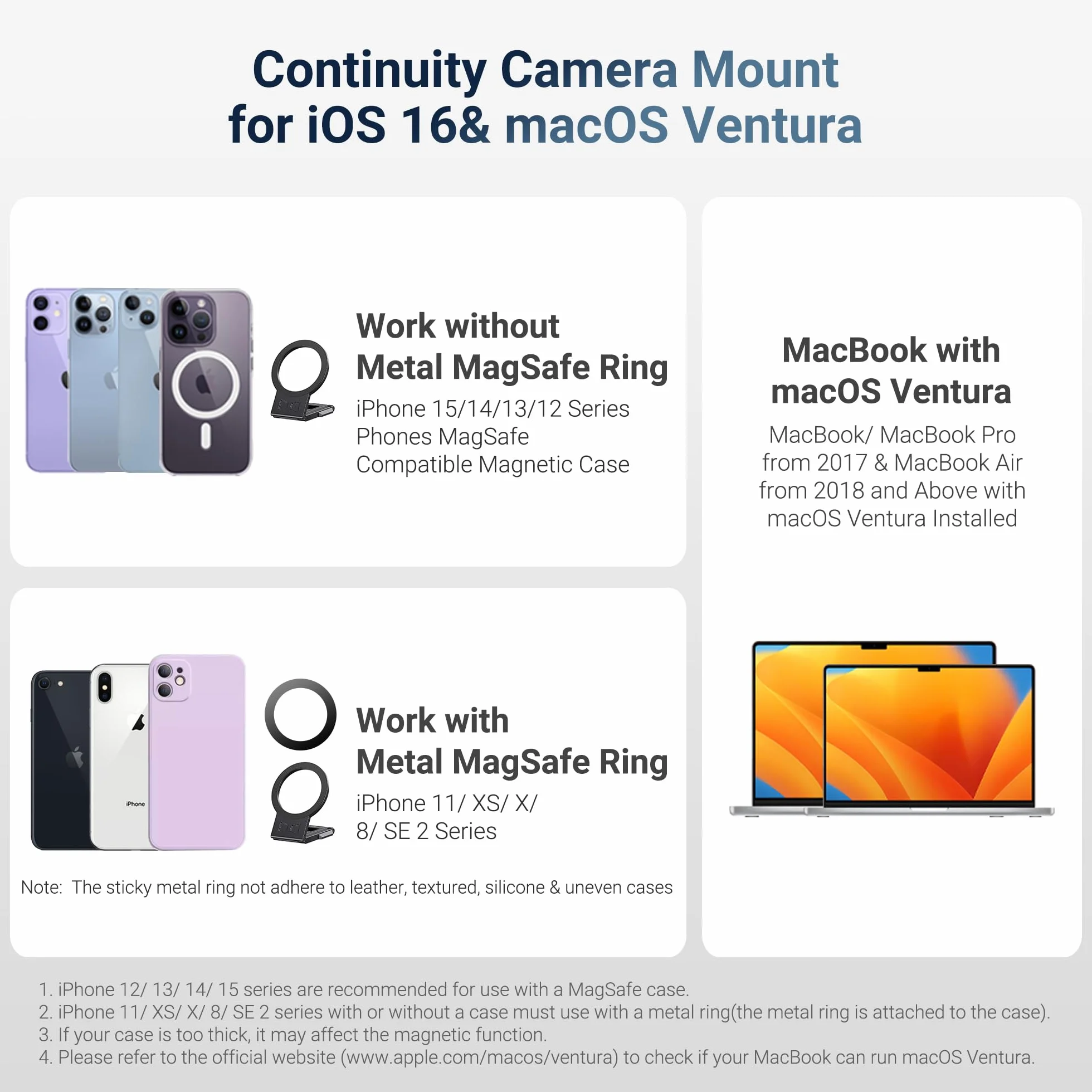 PROfezzion Metal Continuity Camera Mount Magnetyczny uchwyt na telefon dla iMac Studio Display Pro Display XDR iPhone 12-16