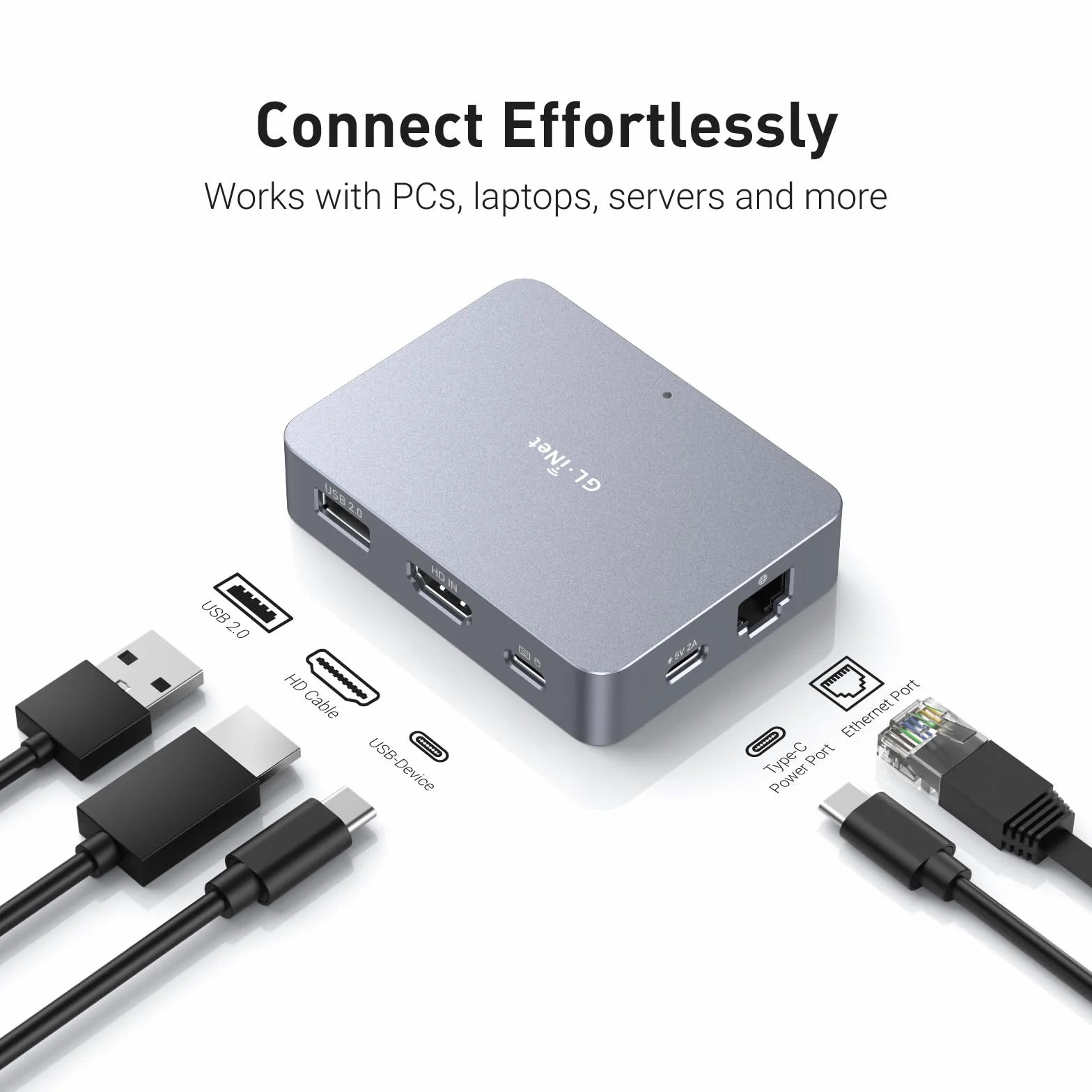 GL.iNet GL-RM1 Zdalne sterowanie KVM przez Internet 4K