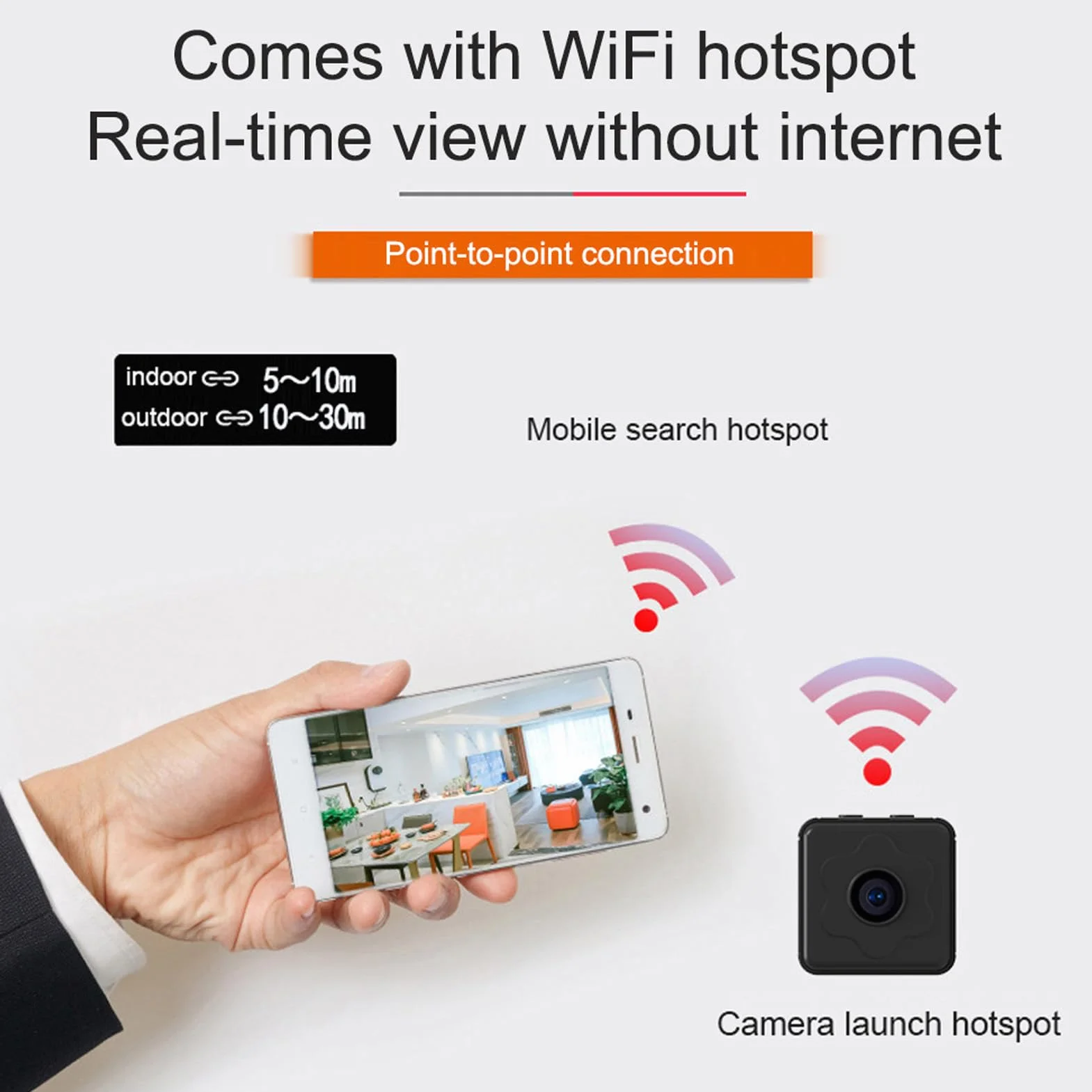 Ukryta Kamera Szpiegowska, Mała Kamera Bezprzewodowa Wi-Fi 1080P z detekcją Ruchu, Noktowizor, Rozmowa Dwukierunkowa, montaż Magnetyczny, Wideo w Pętli, Wideo Szerokokątne,