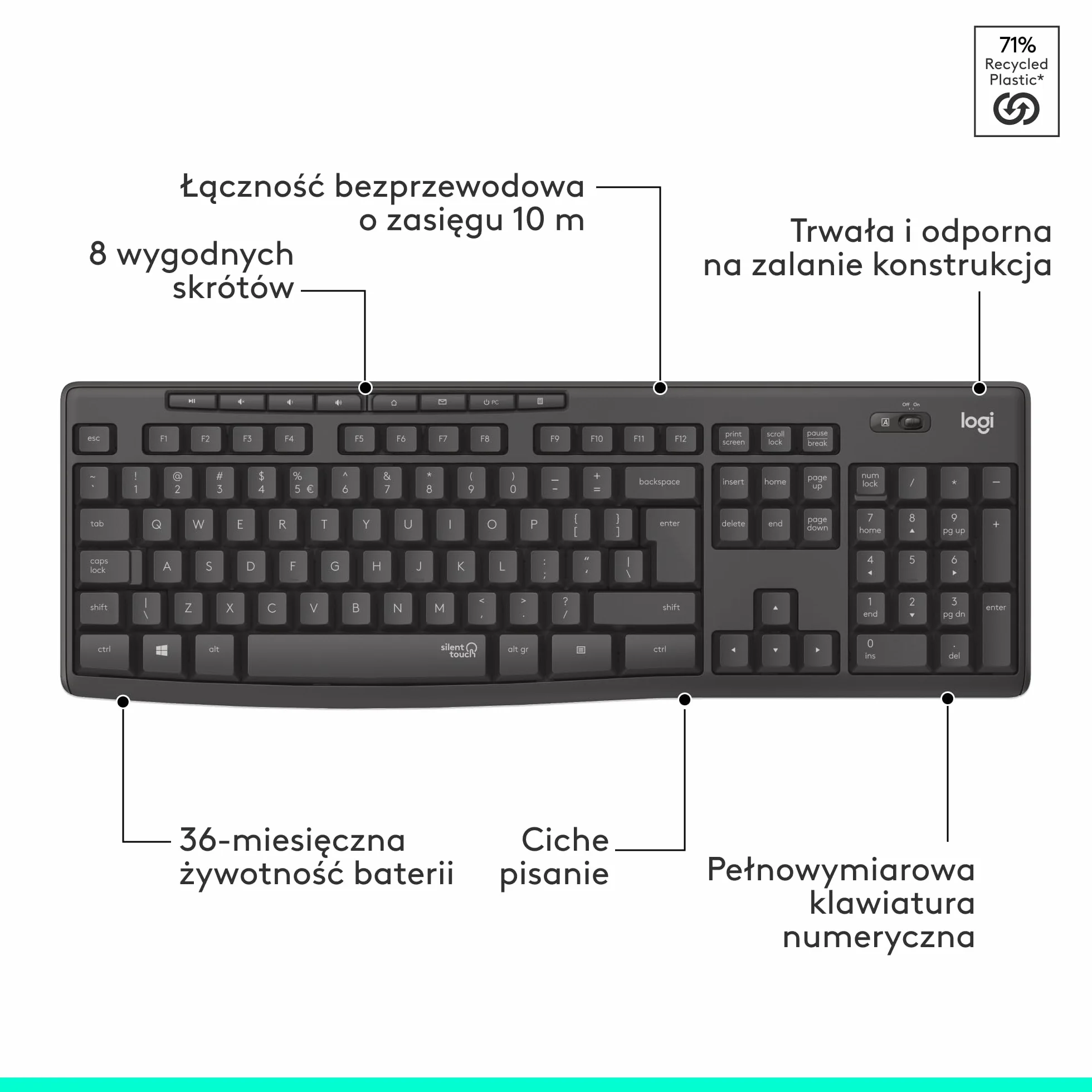Logitech MK295 Silent, zestaw myszy i klawiatury bezprzewodowej, SilentTouch, QWERTY US Intl - Szary