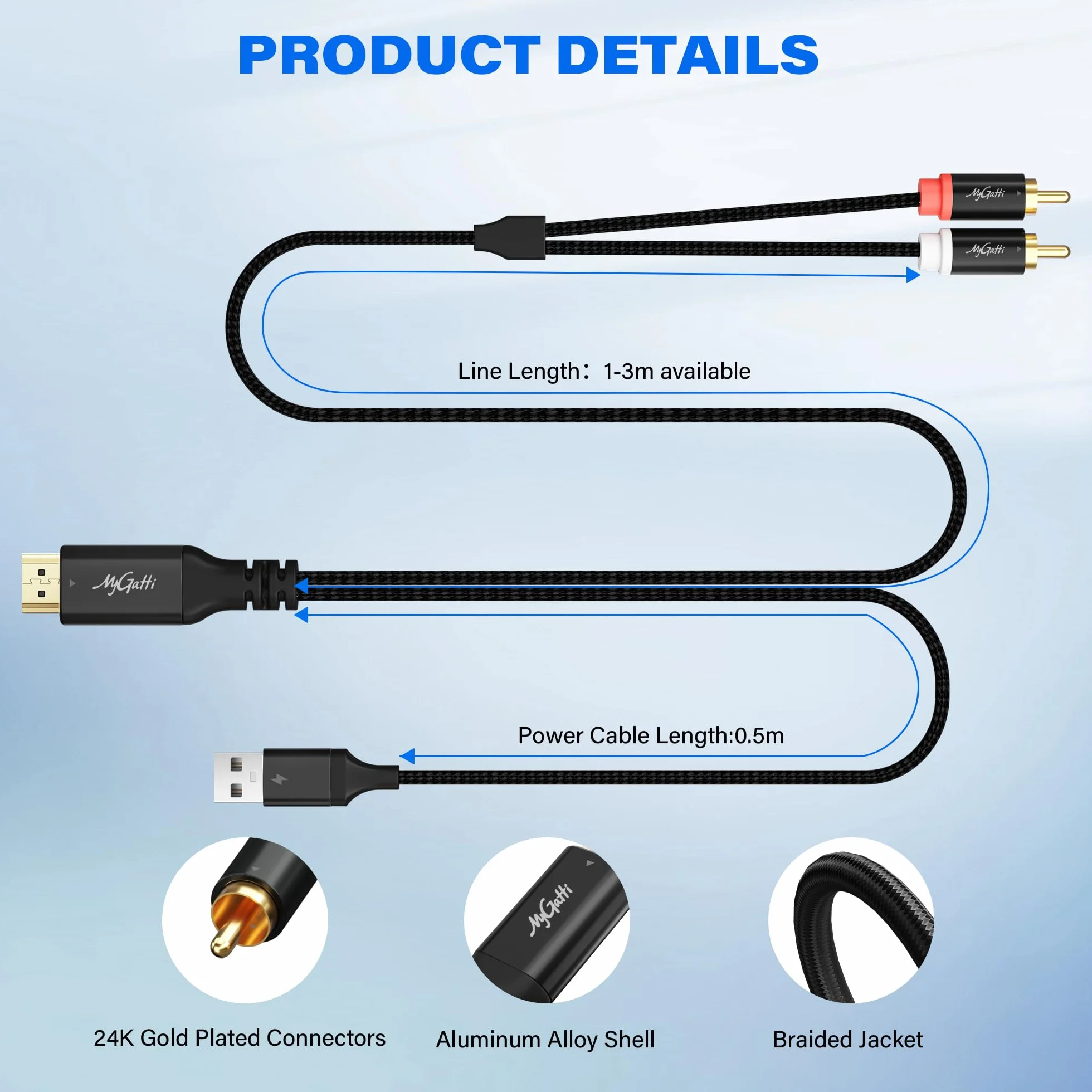 192 kHz jednokierunkowy kabel konwertera audio 3 m, HDMI ARC/eARC na 2RCA, zasilany przez USB, ekstraktor stereo L/R do TV do kina domowego, wzmacniacz systemowy / stare głośniki, soundbar