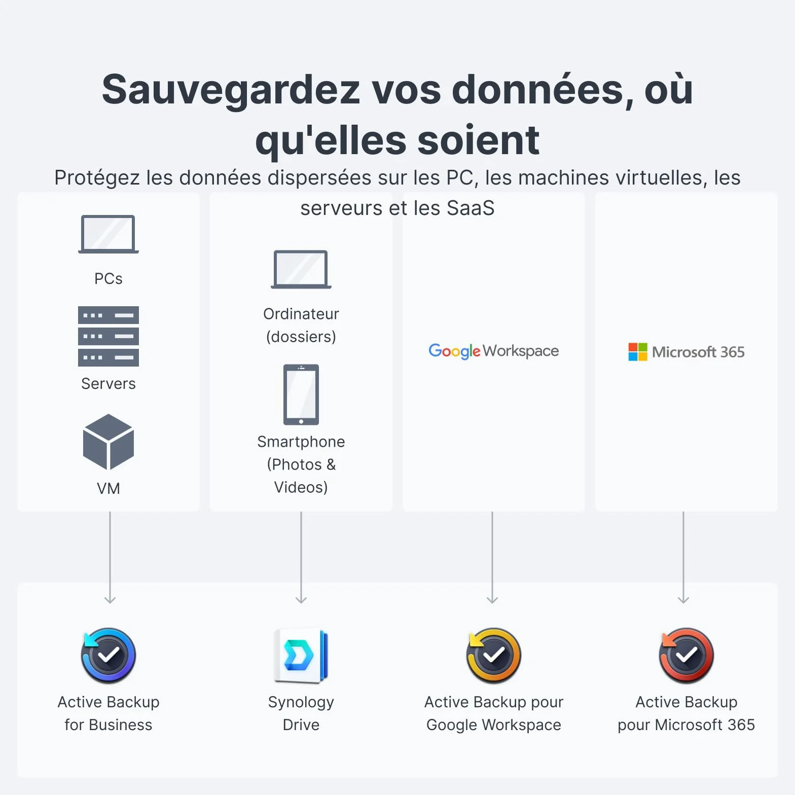 NAS Server Synology DiskStation DS923+