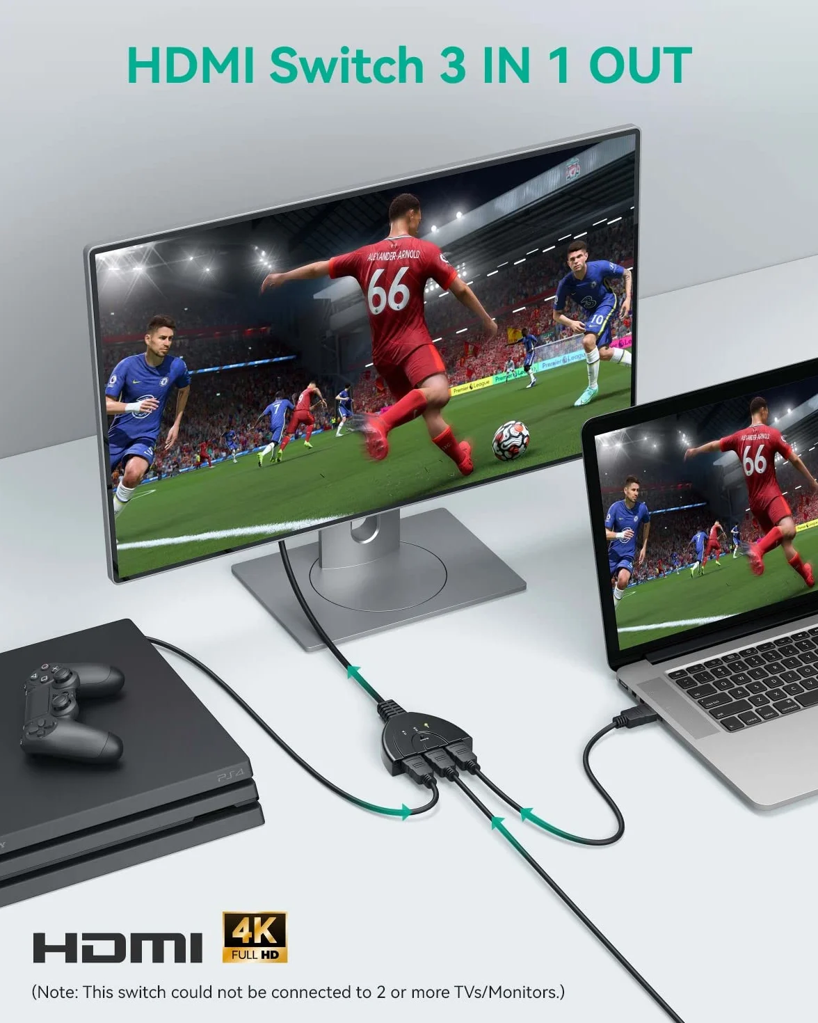 GANA 3-portowy przełącznik HDMI rozdzielacz Full HD 1080p 3D kabel