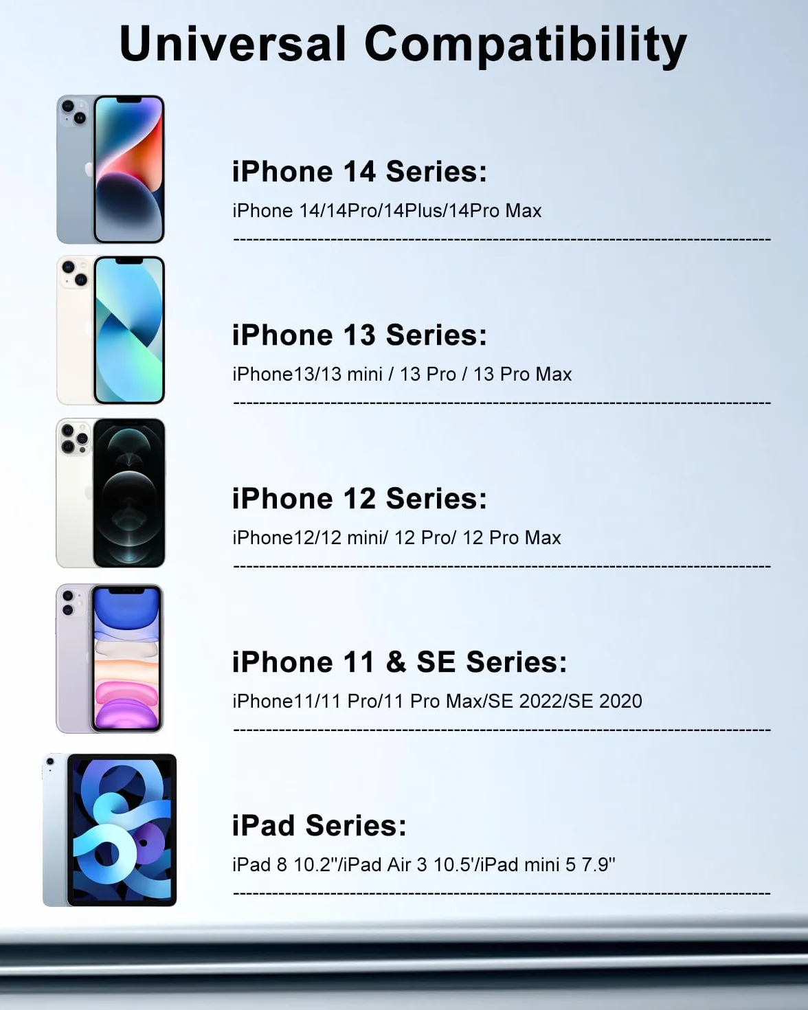 Szybka ładowarka do iPhone'a [certyfikat Apple MFi], ładowarka do iPhone'a z kablem Lightning 2M do iPhone'a 14/13/12/11/ Pro Max/XS/X/SE/8/iPad, 20 W szybka ładowarka USB C, adapter USB C