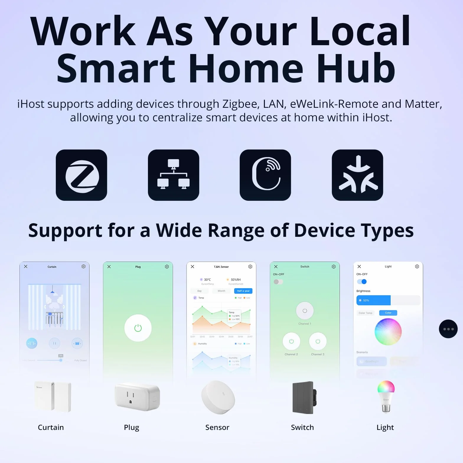 SONOFF iHost Smart Home Hub - AIBridge 4GB, Twój Lokalny Ośrodek Kontroli, Kompatybilny z Urządzeniami LAN Wi-Fi i Urządzeniami z Protokołem Standardu Zigbee, Otwarte API i Integracja Dodatków.